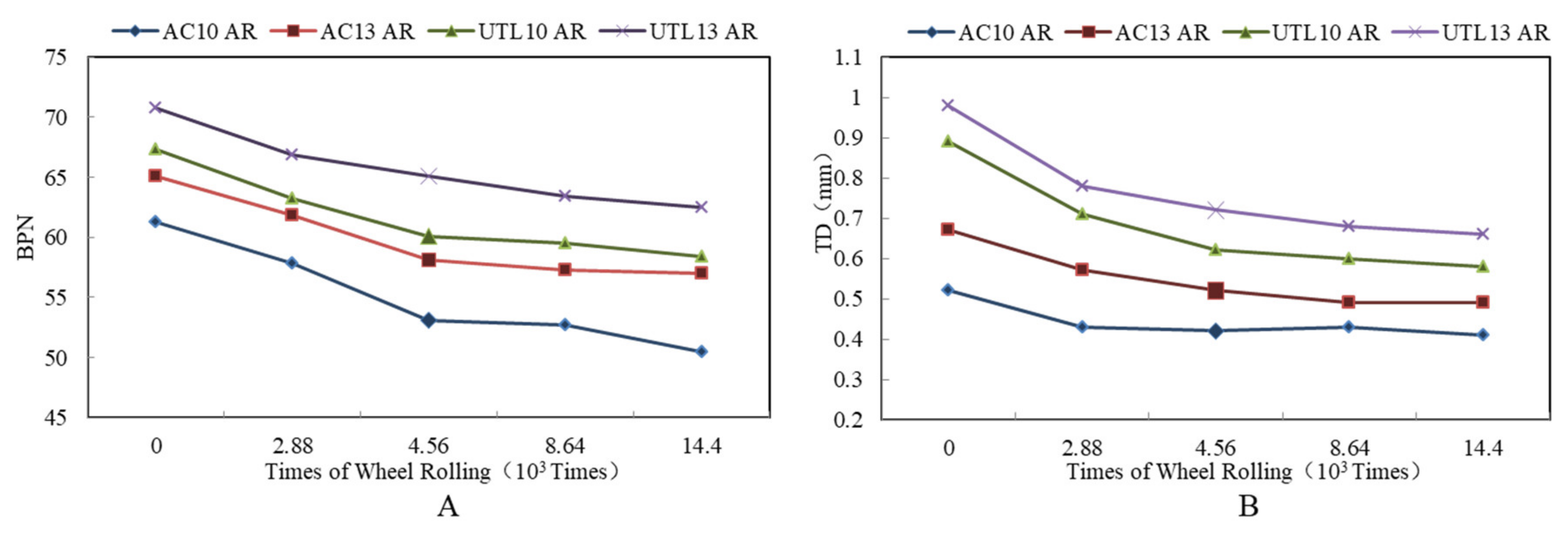 Materials 13 04260 g012