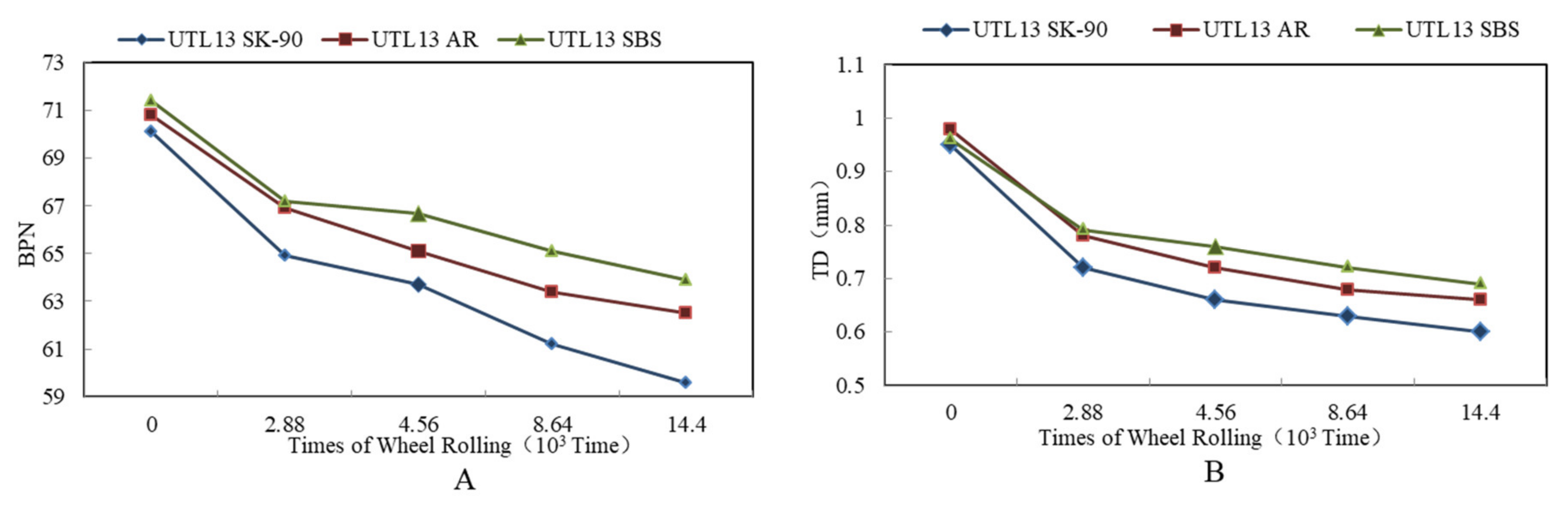 Materials 13 04260 g013