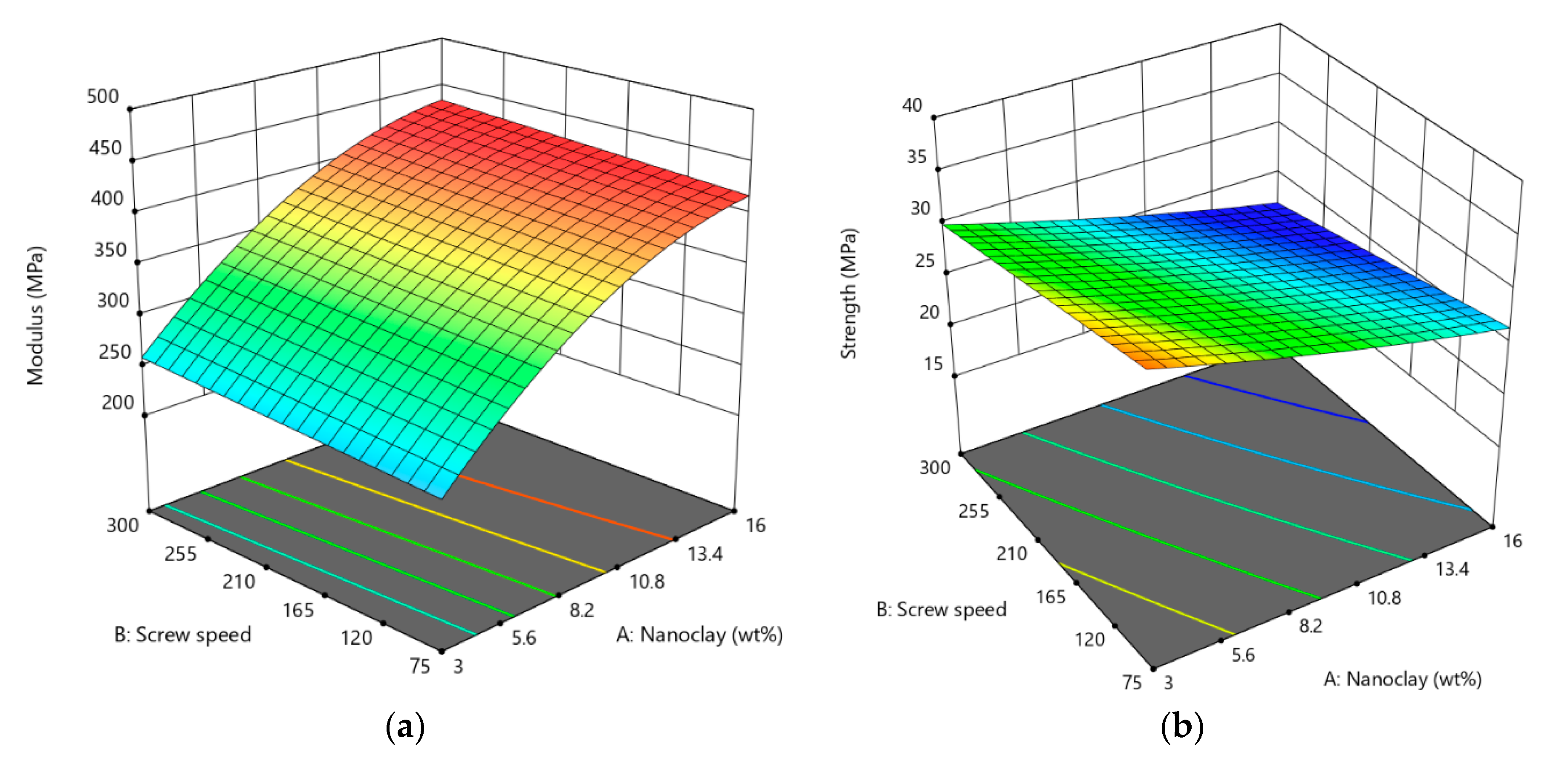 Materials 13 04266 g004