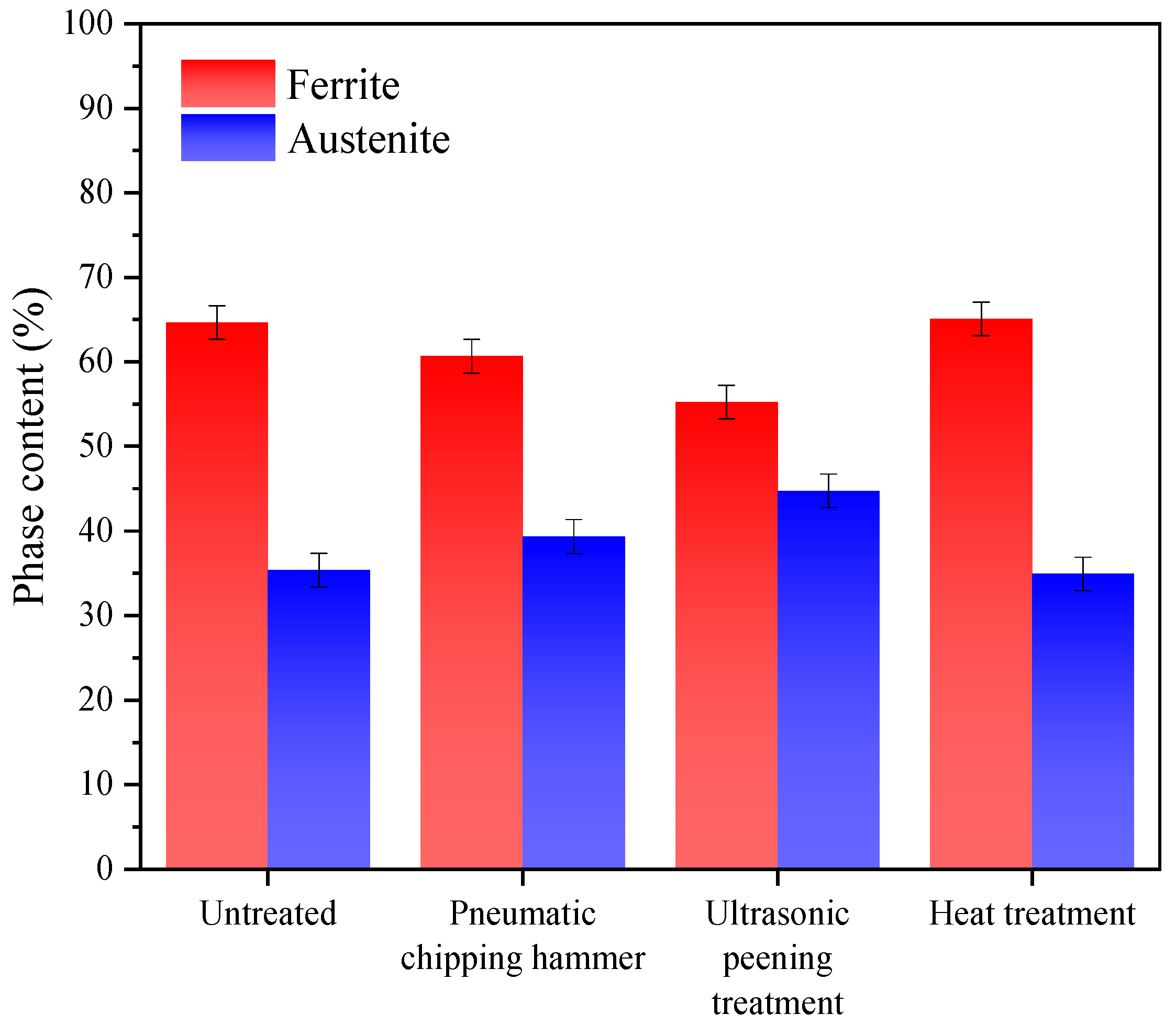 Materials 13 04272 g005