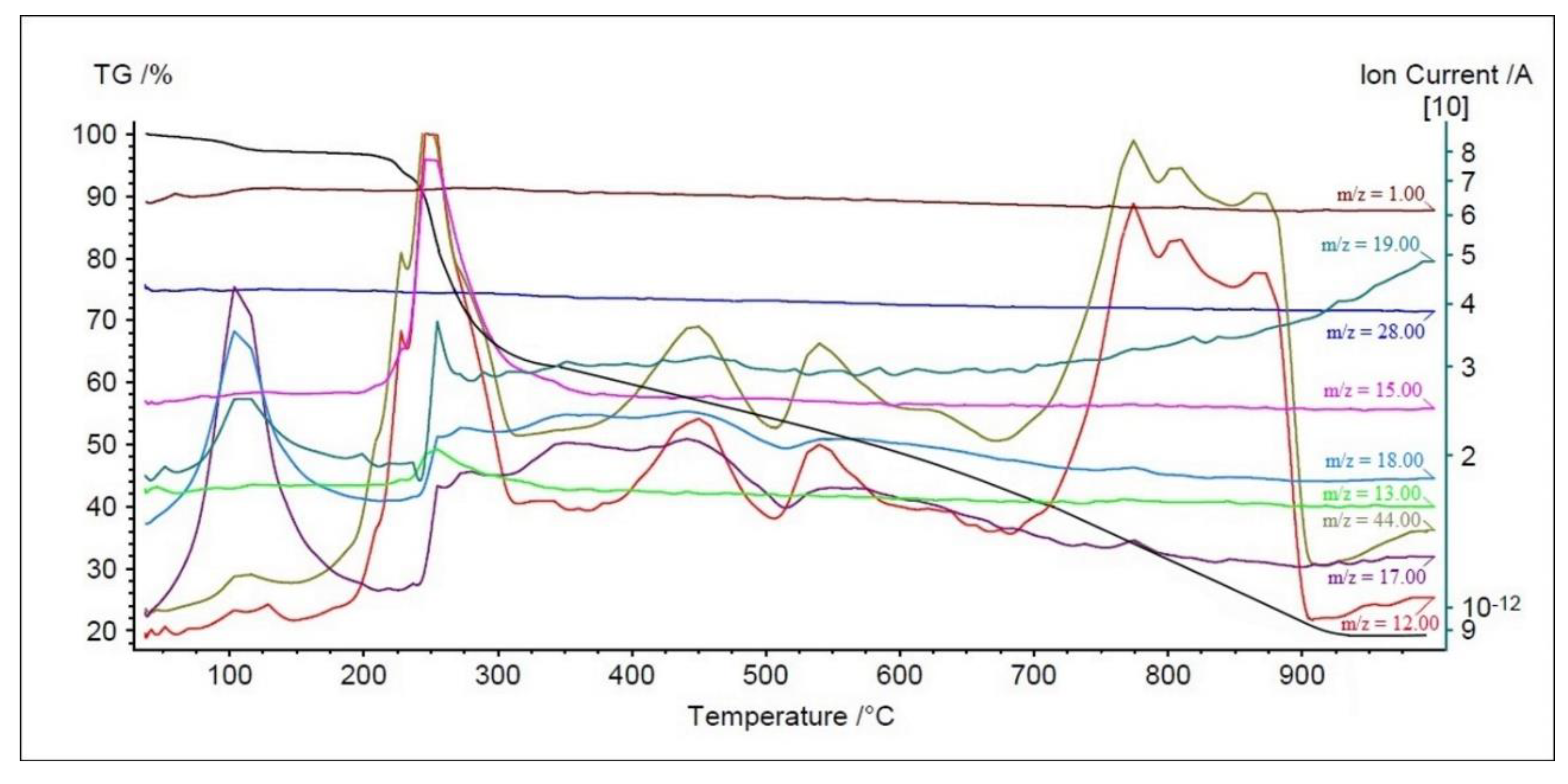Materials 13 04274 g001 Materials 13 04274 g001