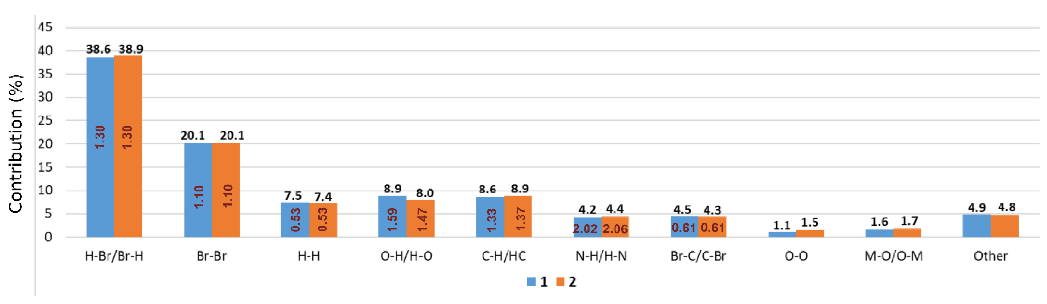 Materials 13 04274 g010 Materials 13 04274 g010
