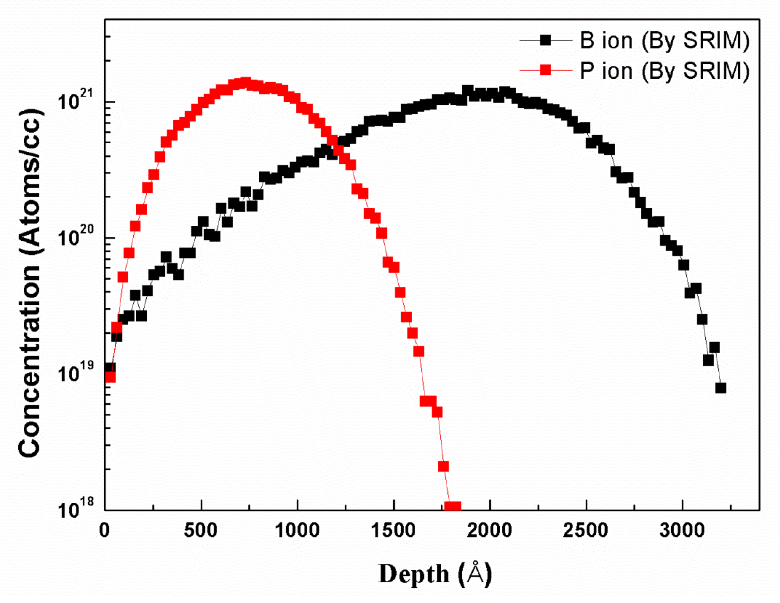 Materials 13 04278 g006
