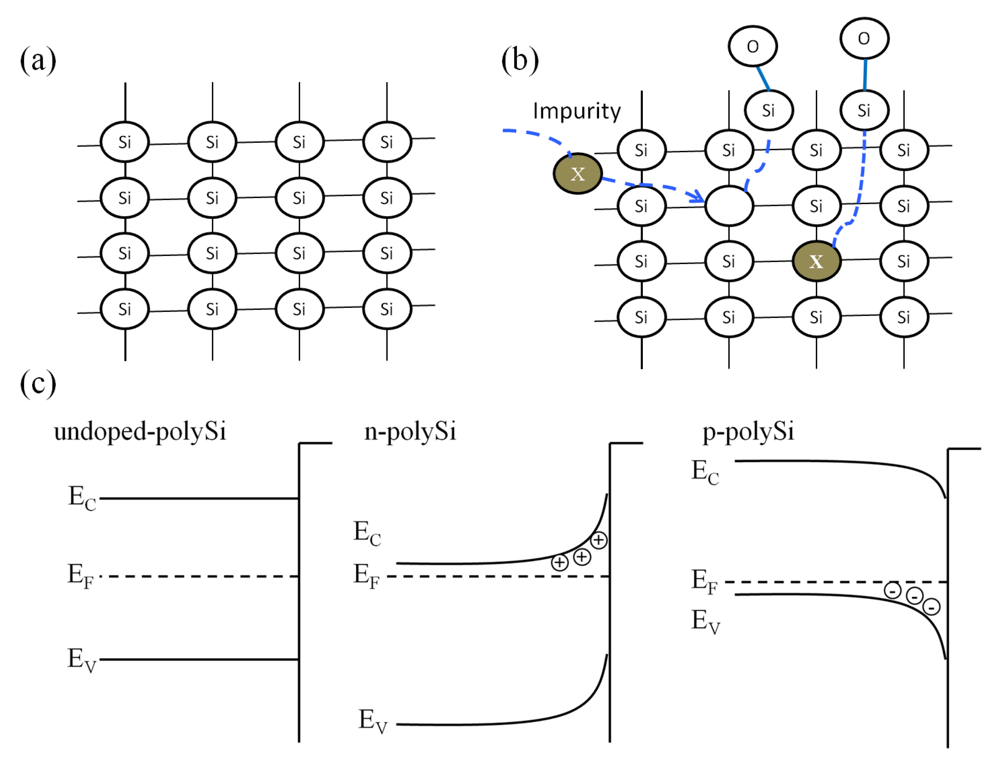 Materials 13 04278 g007