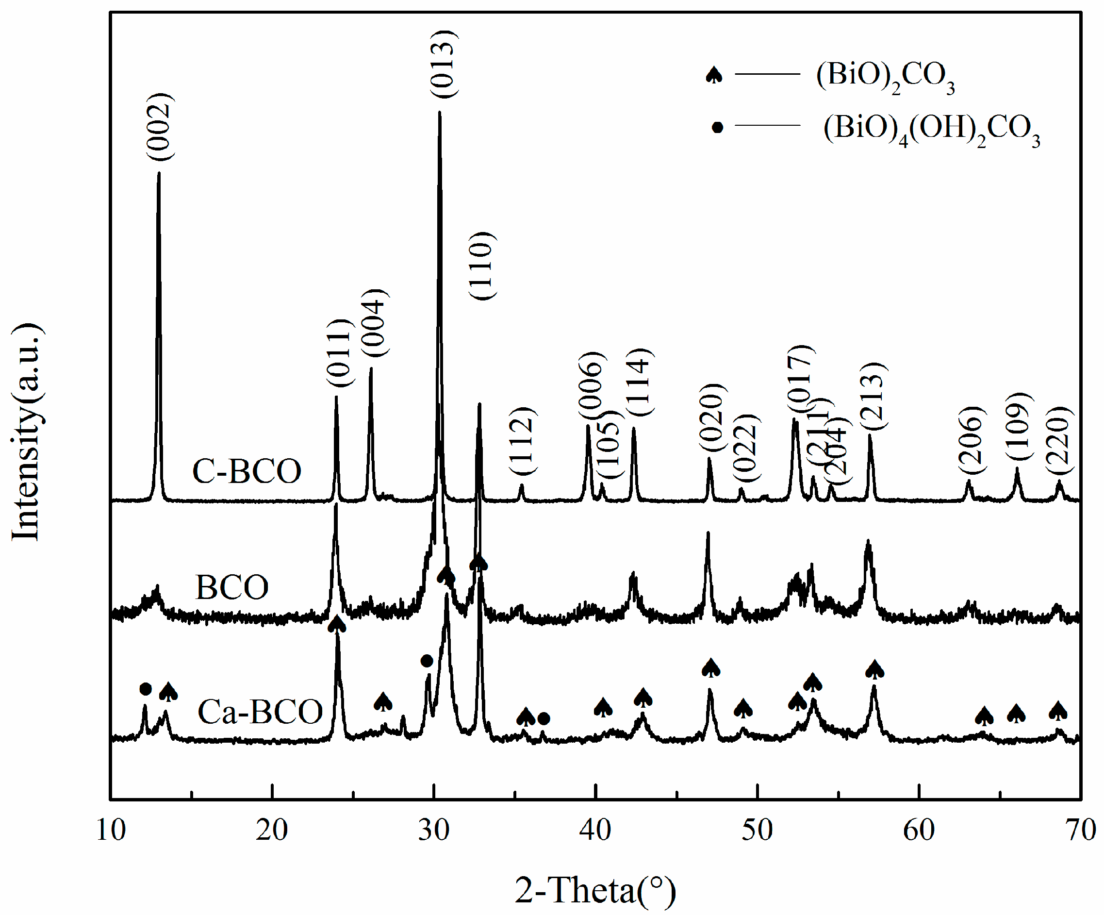 Materials 13 04287 g001