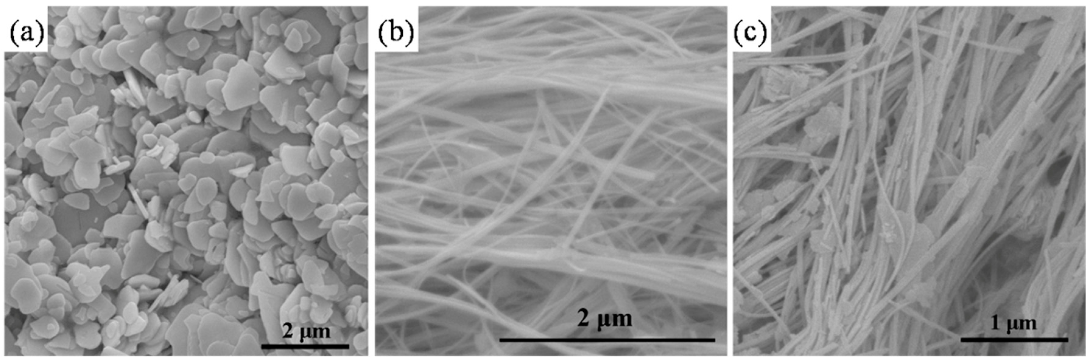 Materials 13 04287 g002