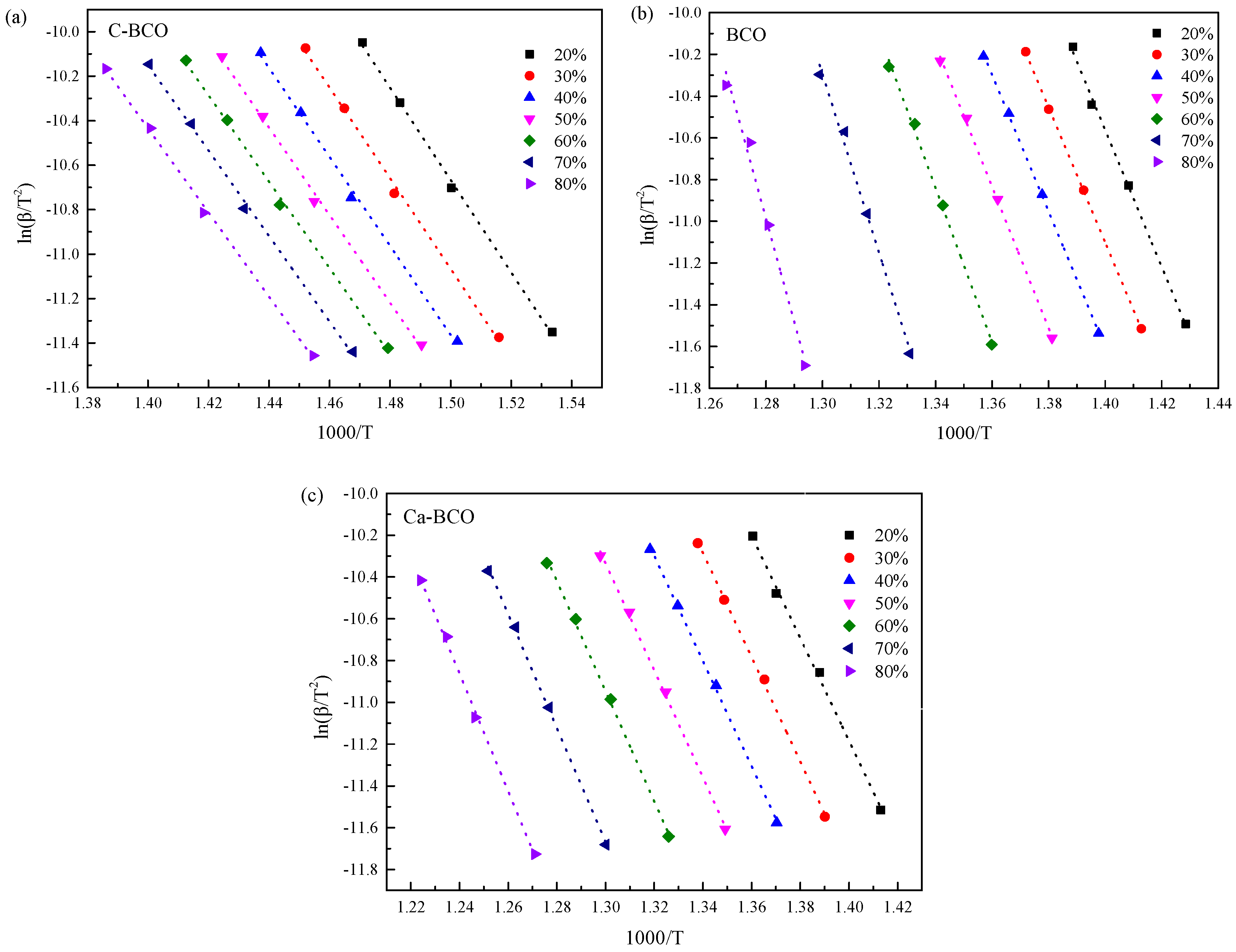 Materials 13 04287 g005