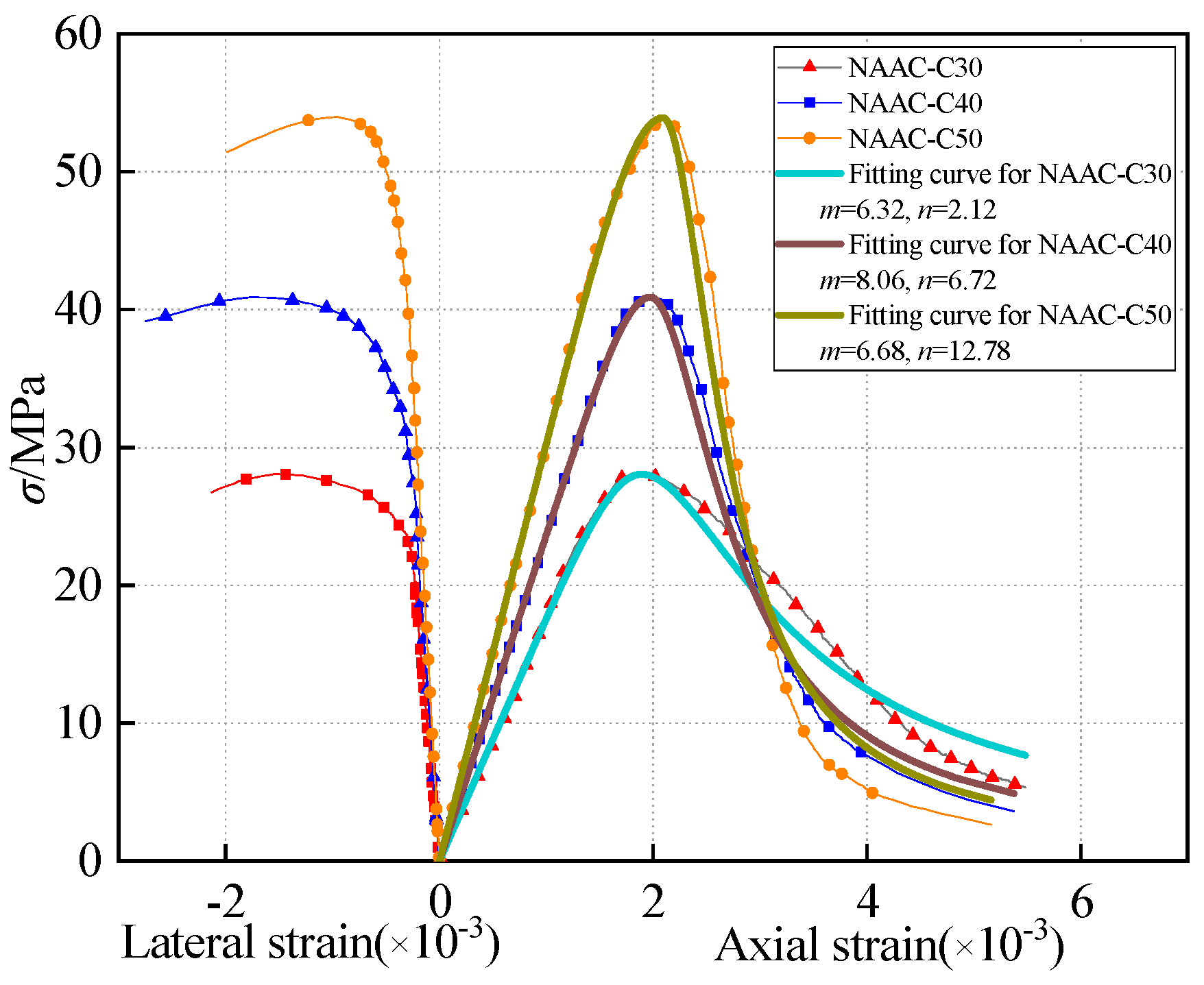 Materials 13 04291 g006 Materials 13 04291 g006