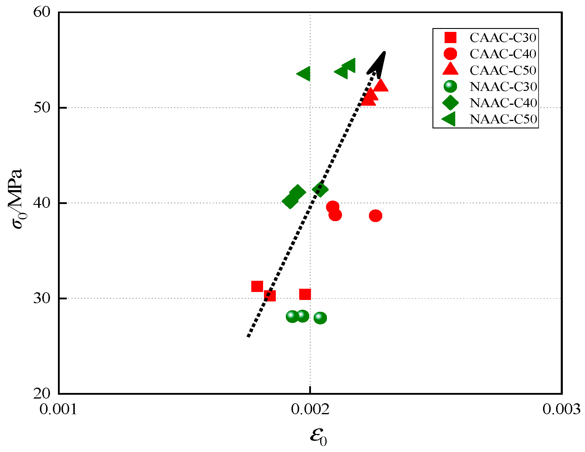 Materials 13 04291 g007 Materials 13 04291 g007