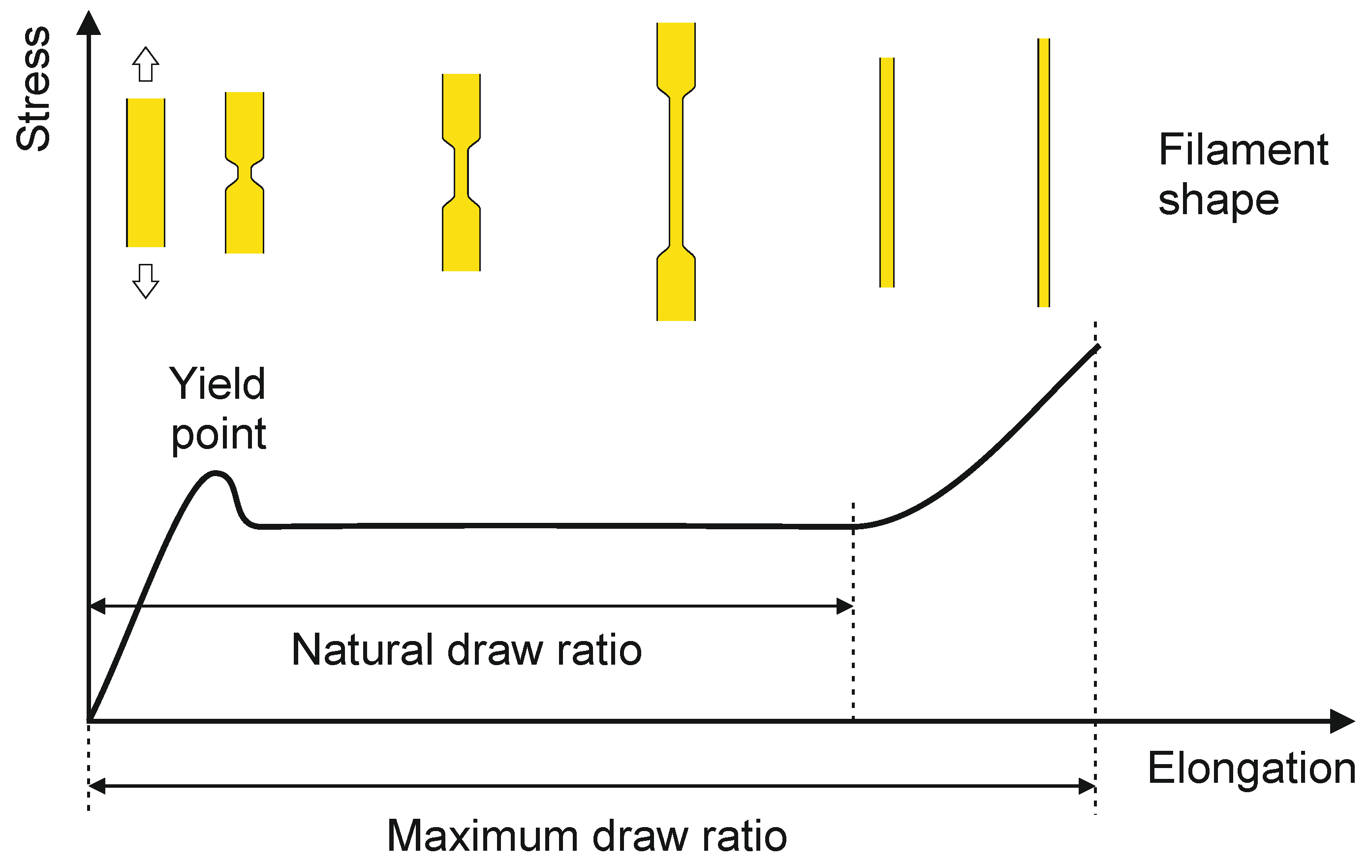 Materials 13 04298 g007 Materials 13 04298 g007