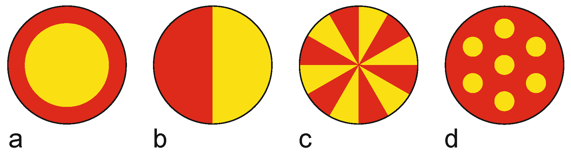 Materials 13 04298 g010 Materials 13 04298 g010