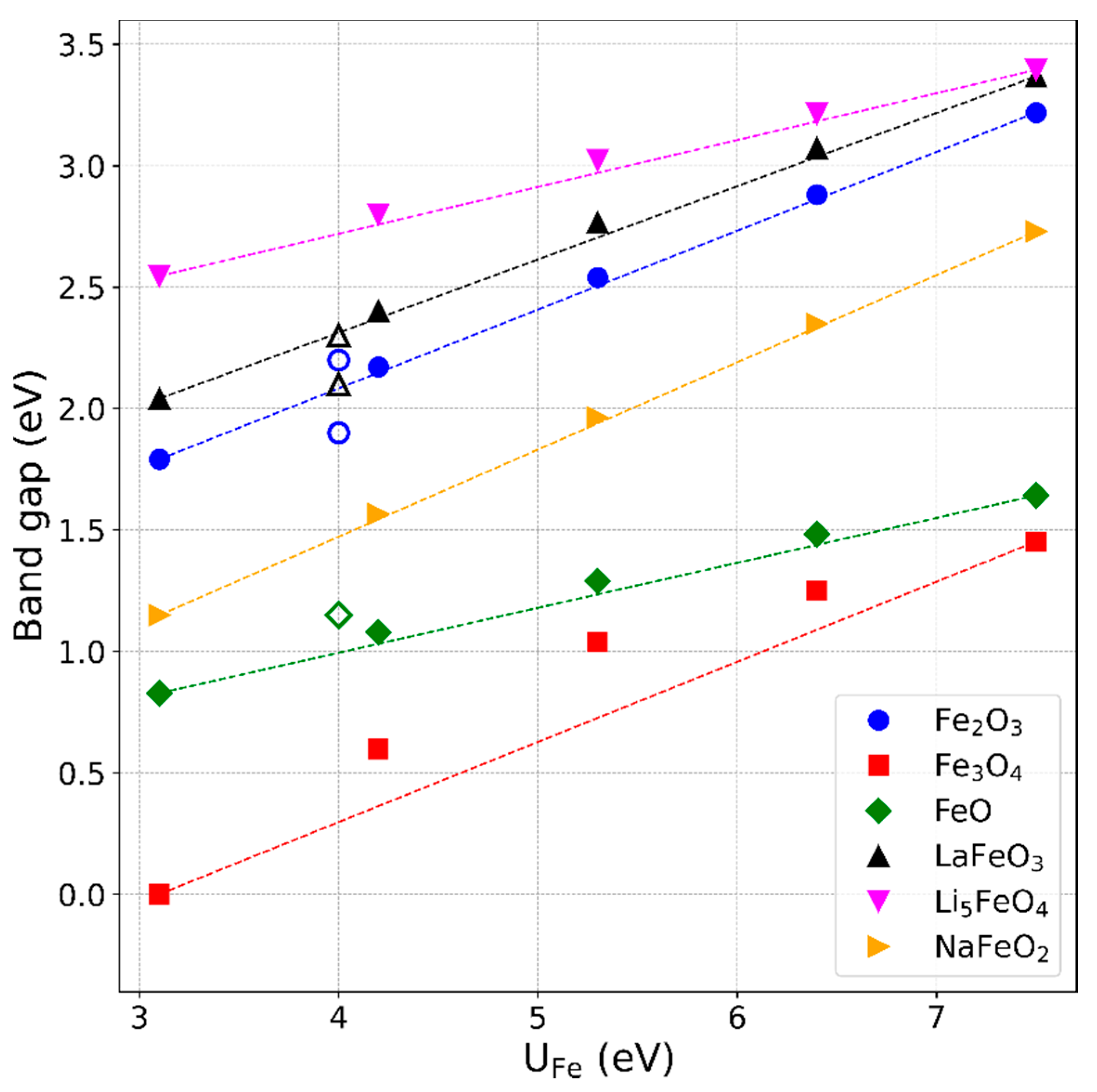Materials 13 04303 g003