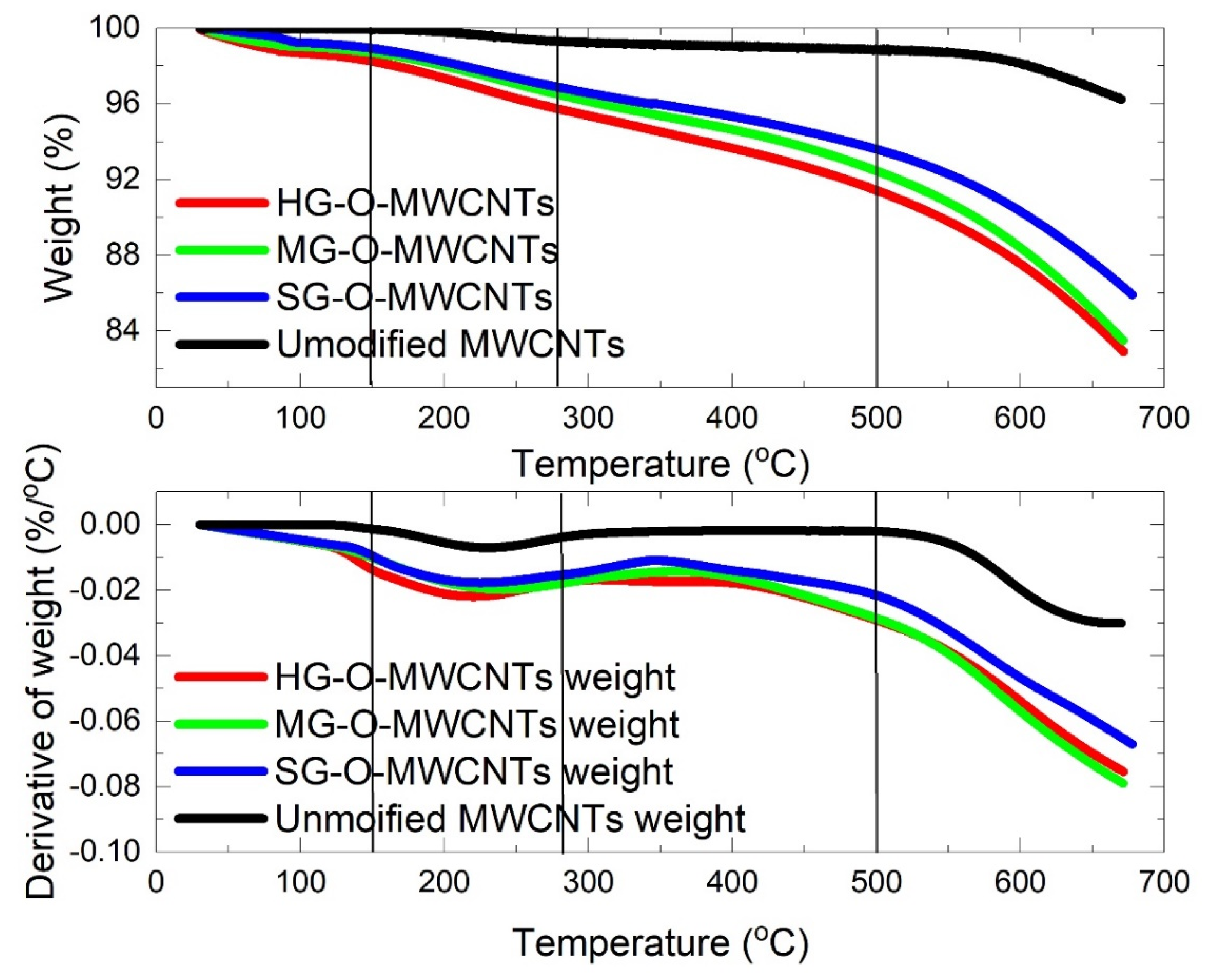 Materials 13 04308 g003 Materials 13 04308 g003
