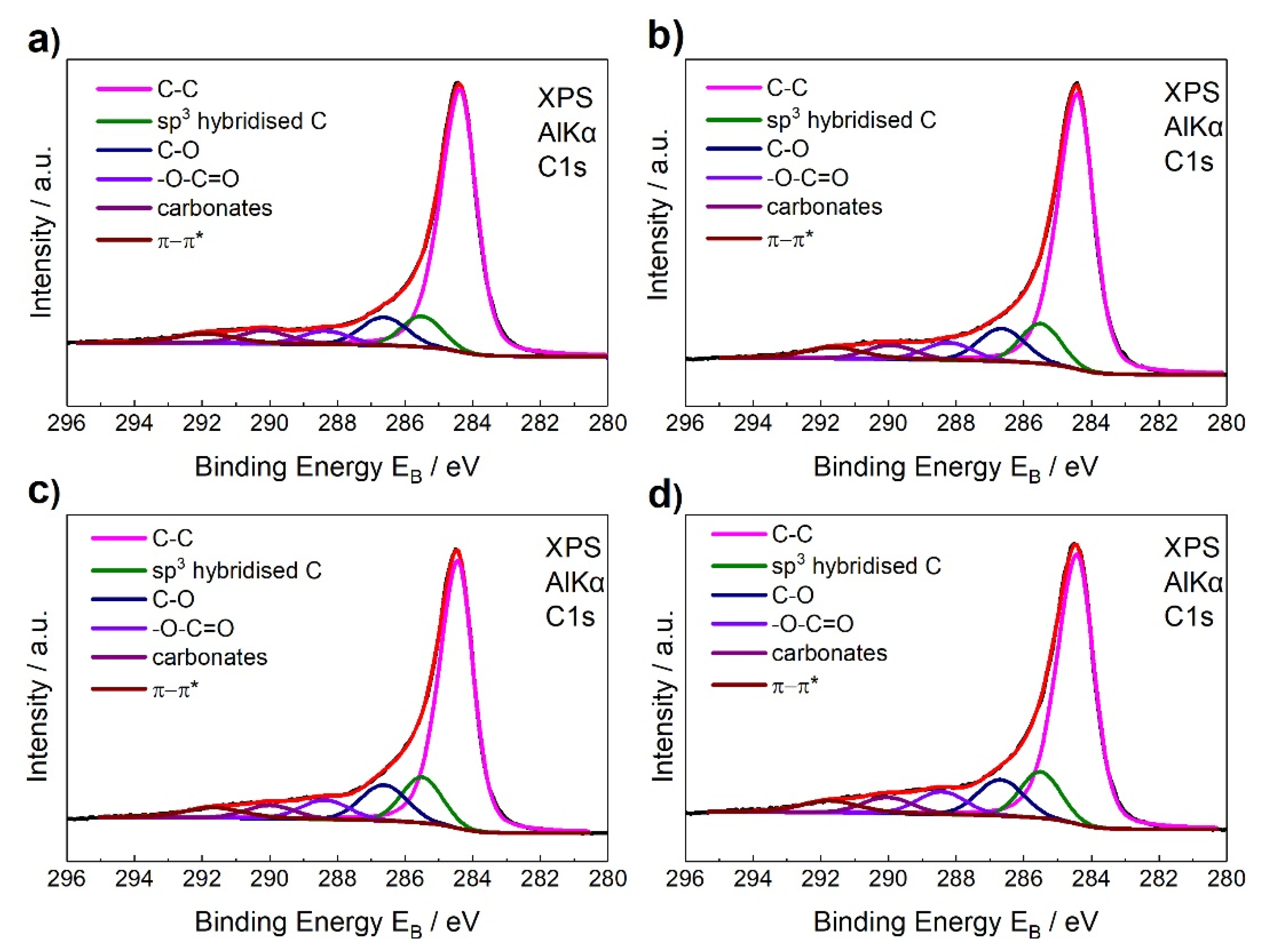Materials 13 04308 g004 Materials 13 04308 g004