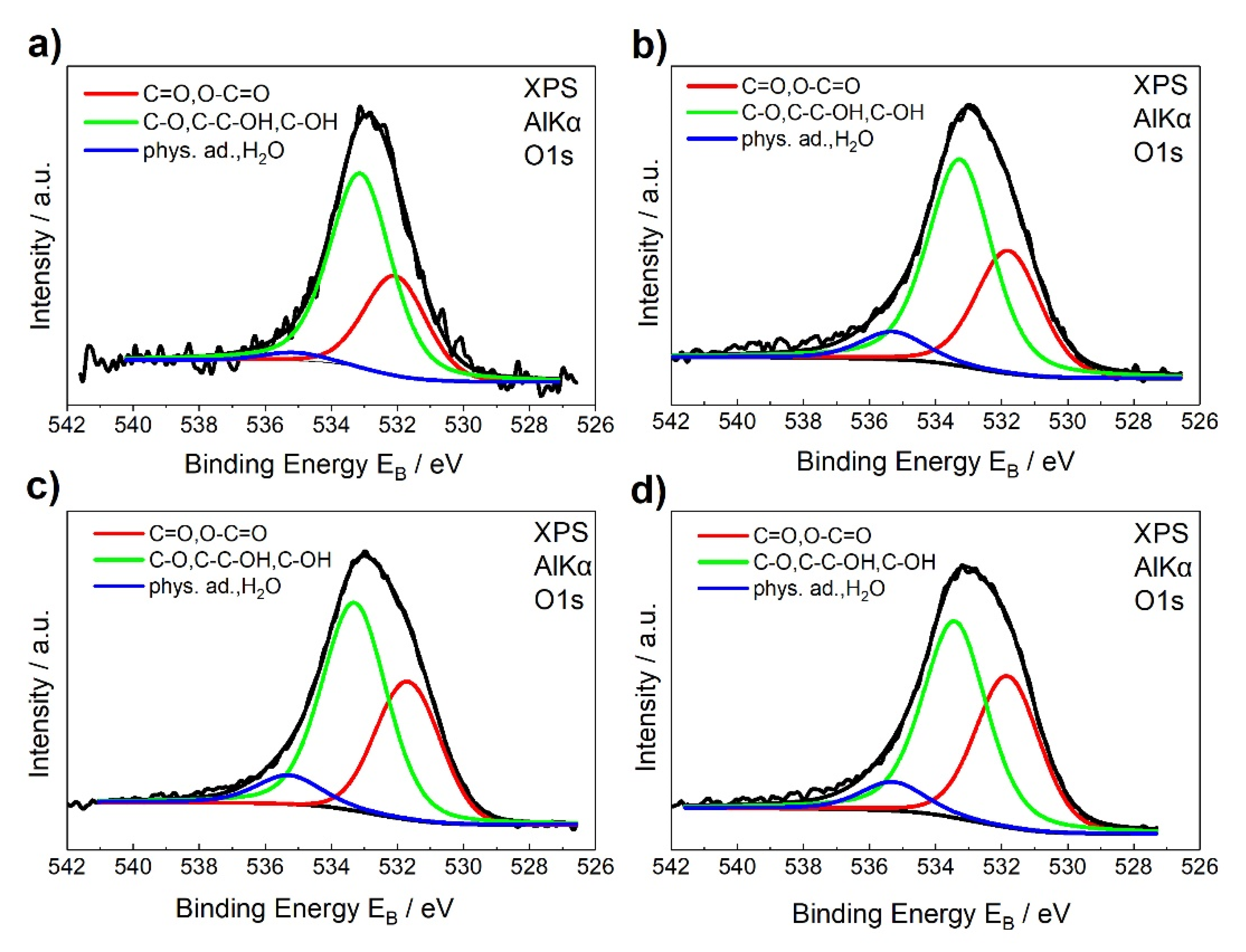 Materials 13 04308 g005 Materials 13 04308 g005
