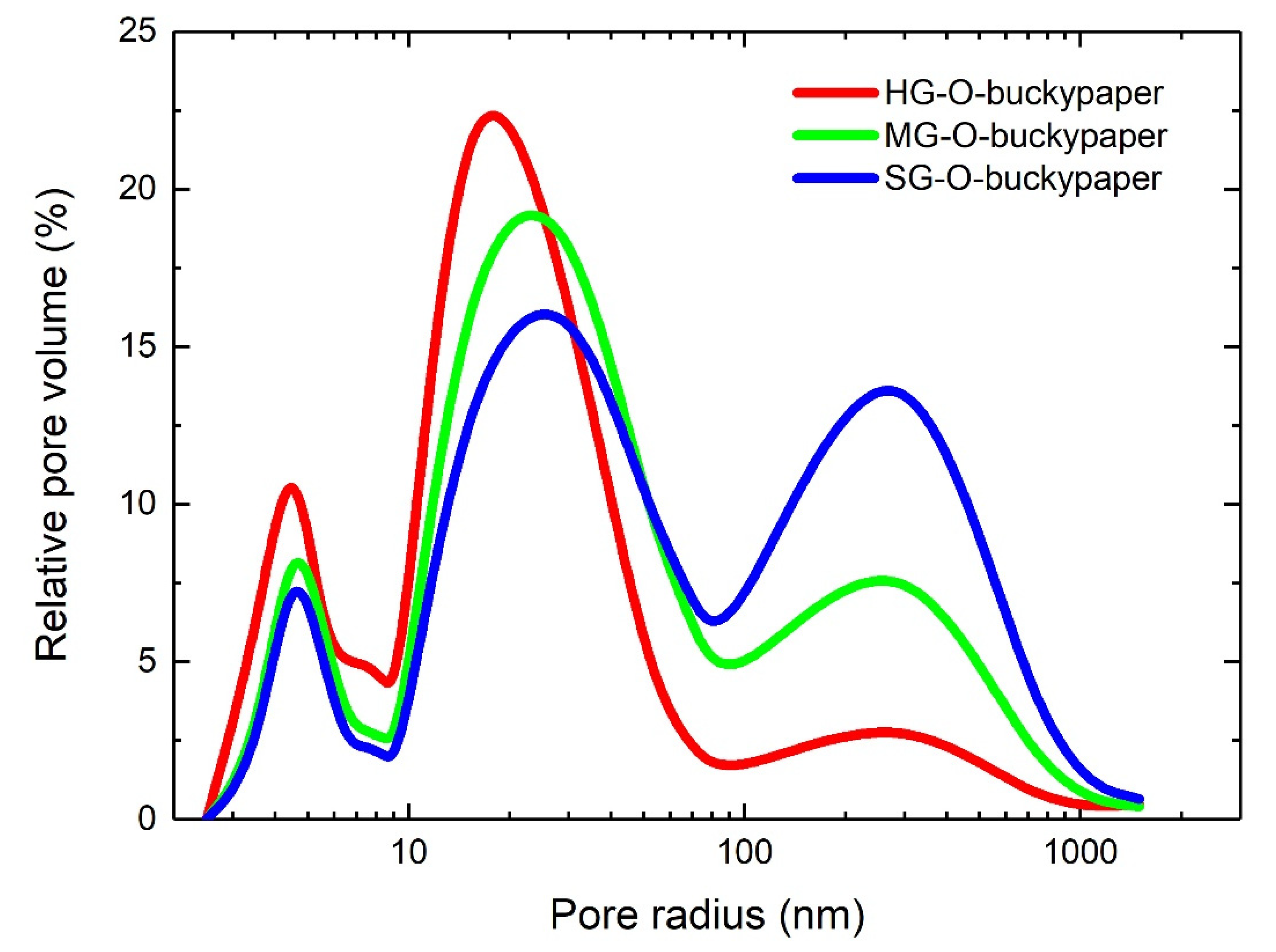 Materials 13 04308 g006 Materials 13 04308 g006