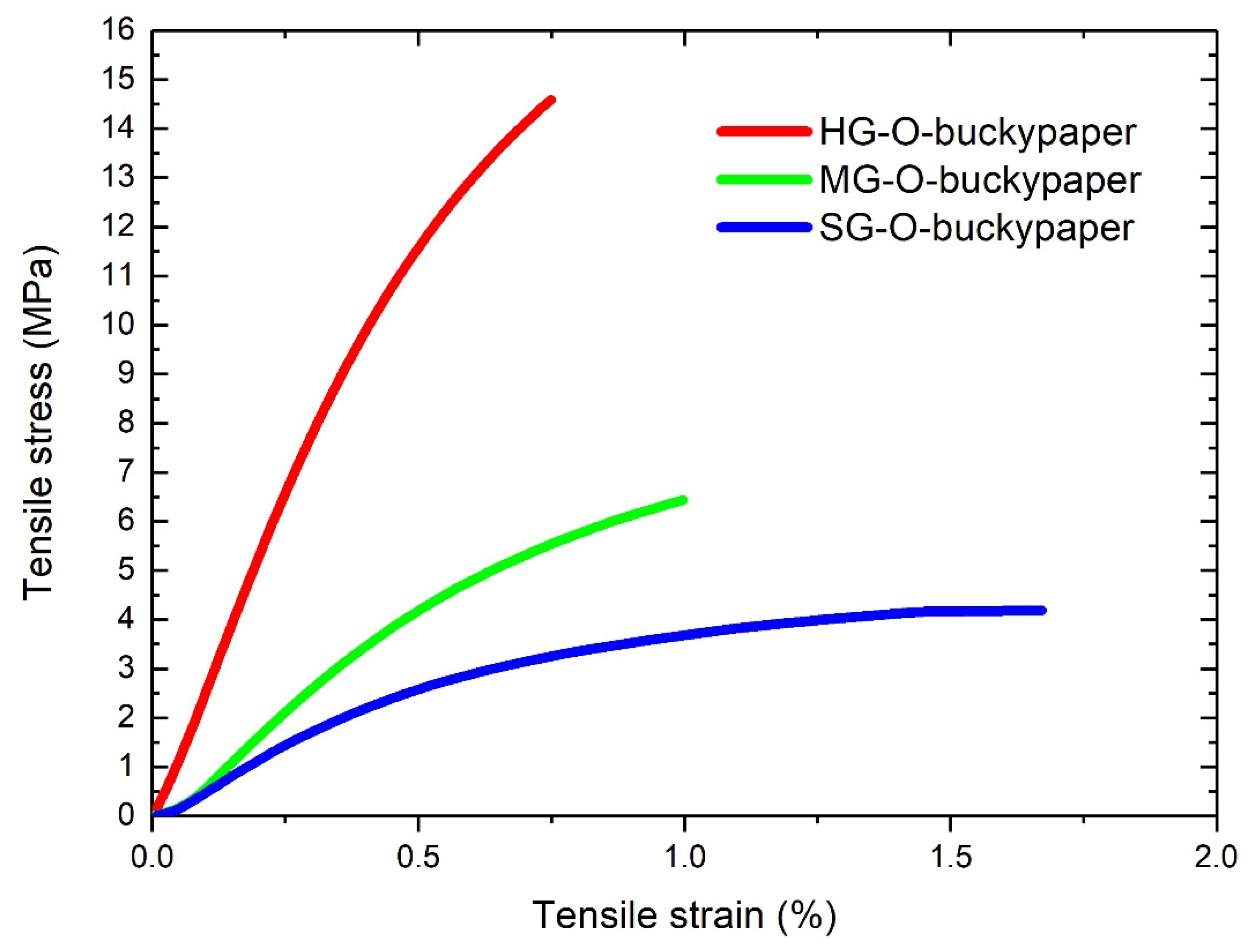 Materials 13 04308 g007 Materials 13 04308 g007