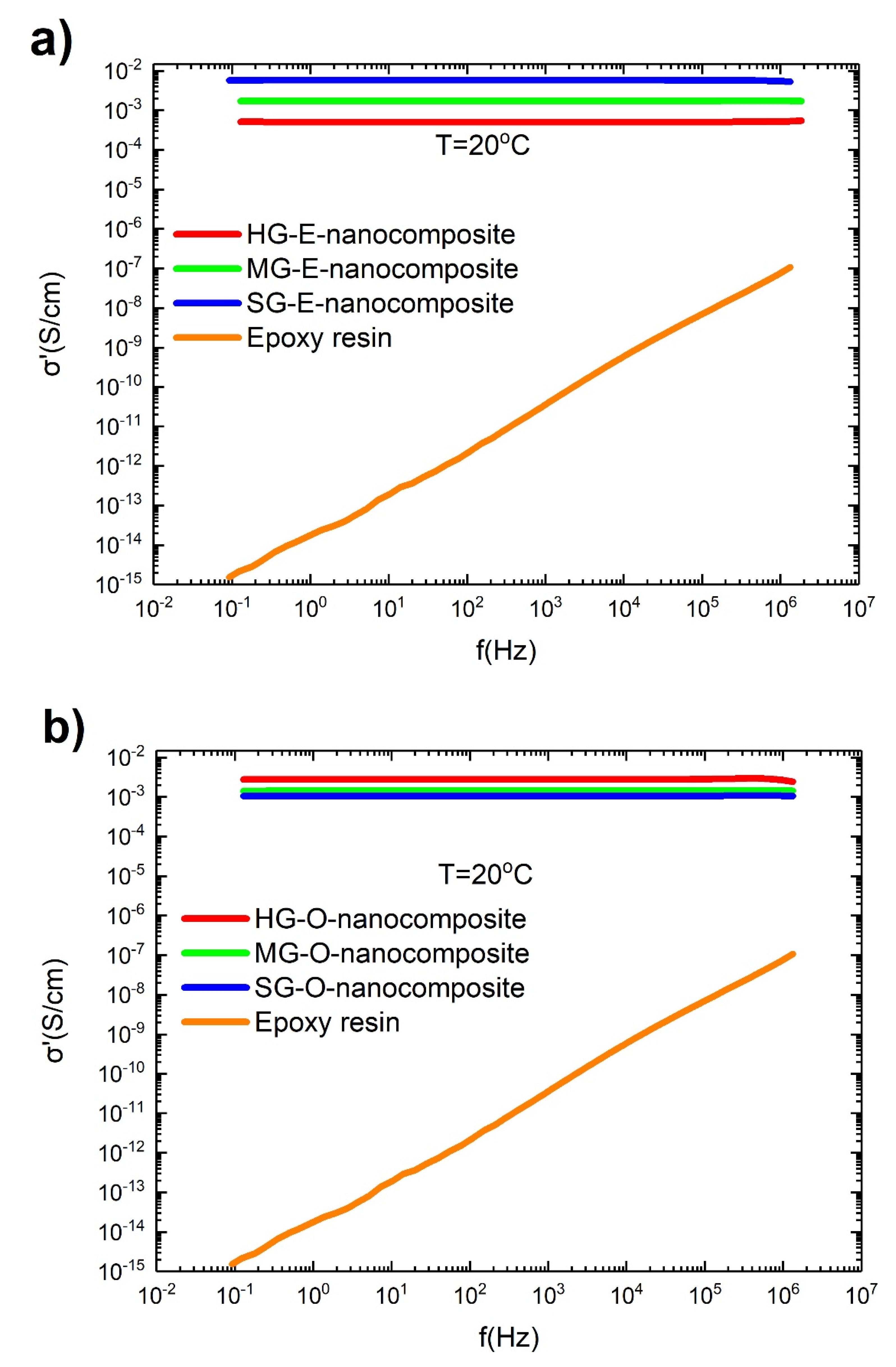 Materials 13 04308 g010 Materials 13 04308 g010