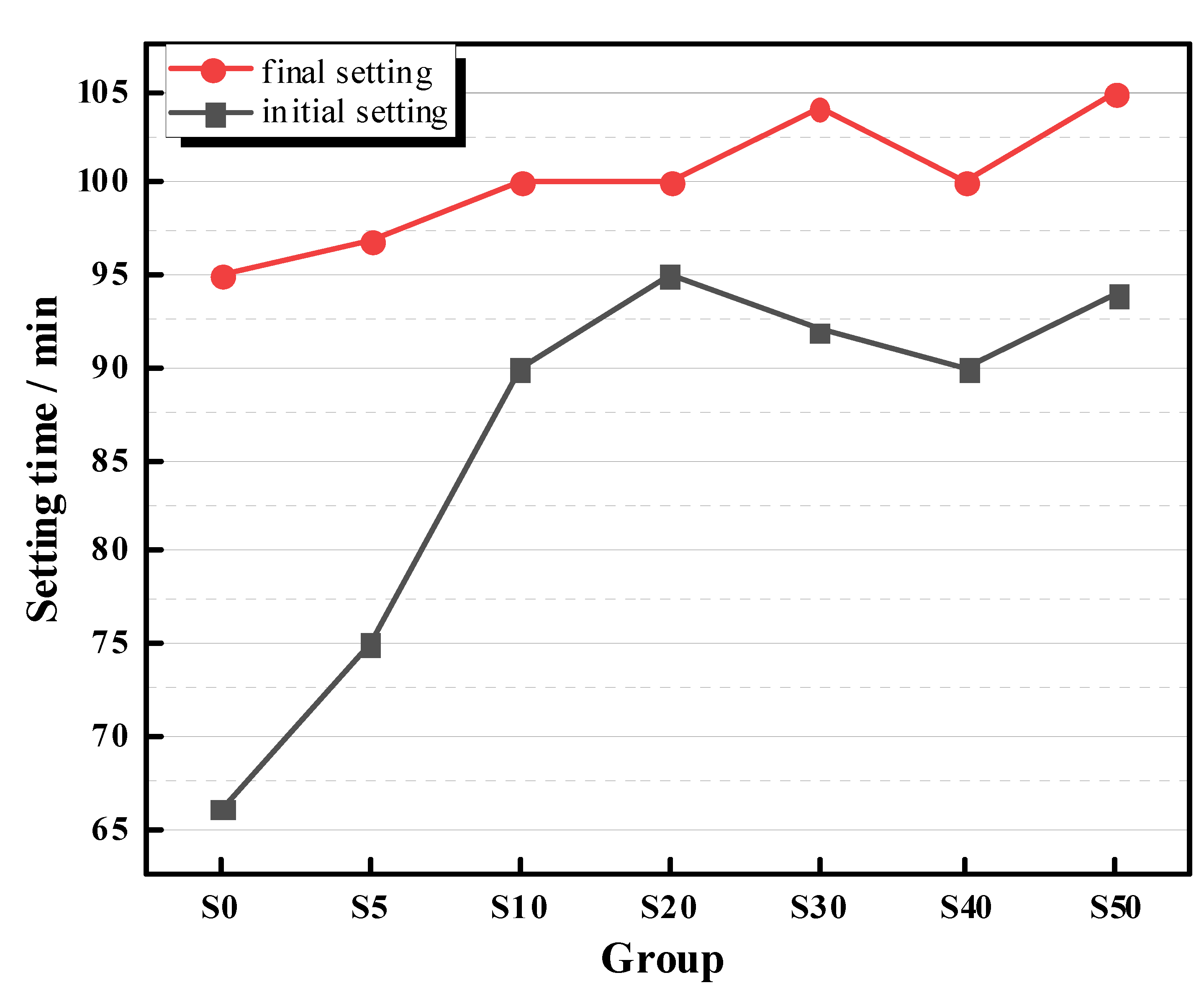 Materials 13 04318 g004