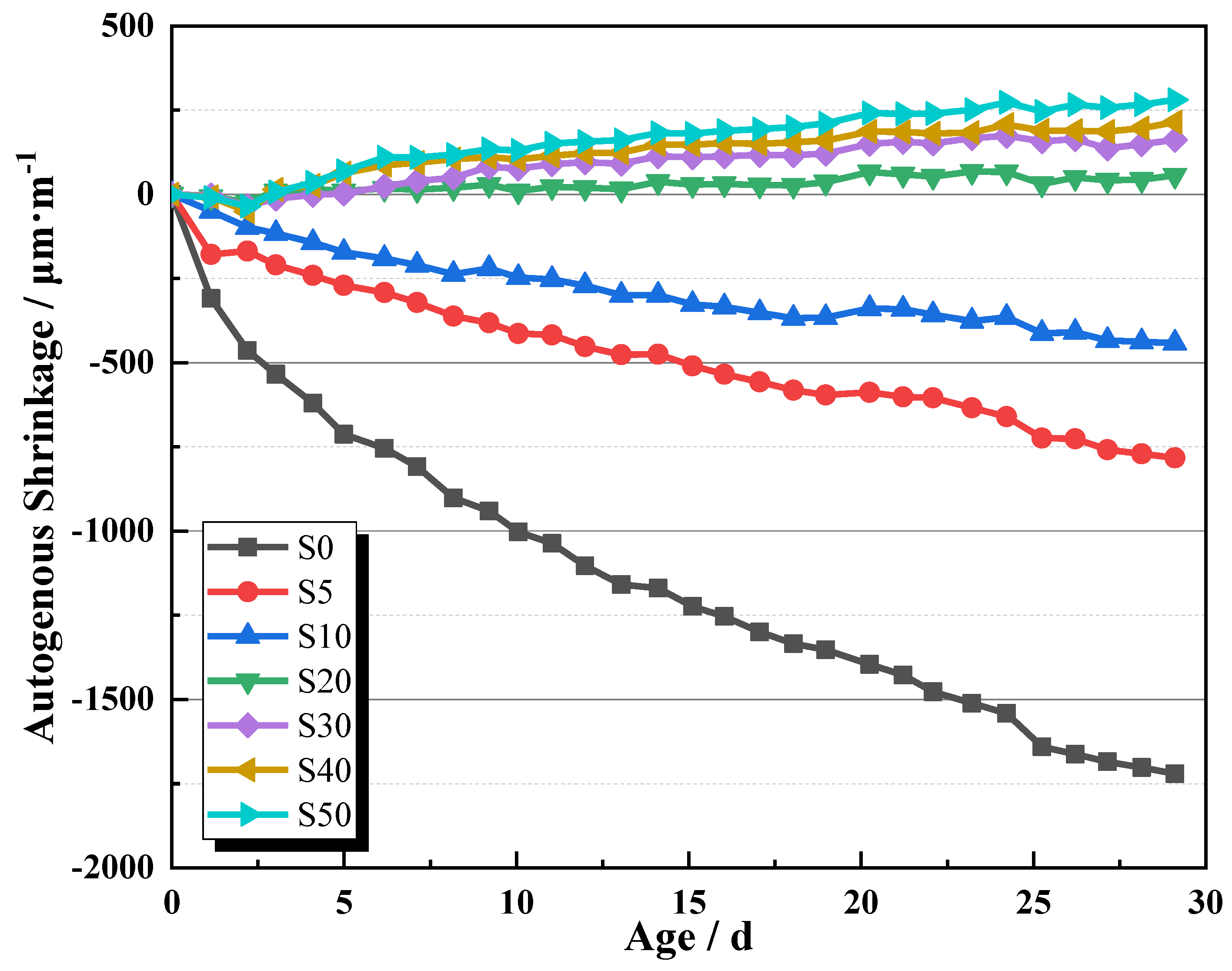 Materials 13 04318 g005