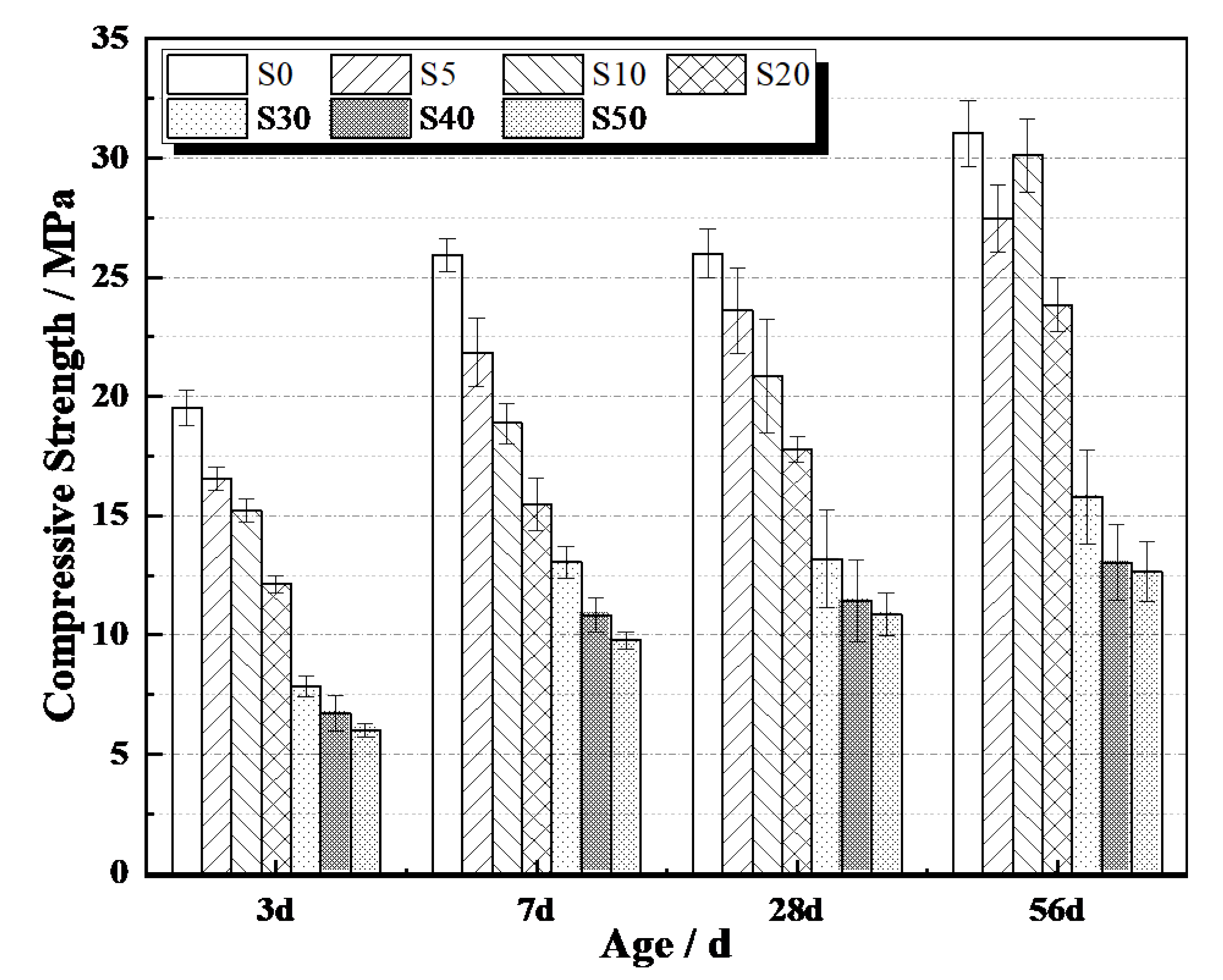 Materials 13 04318 g008