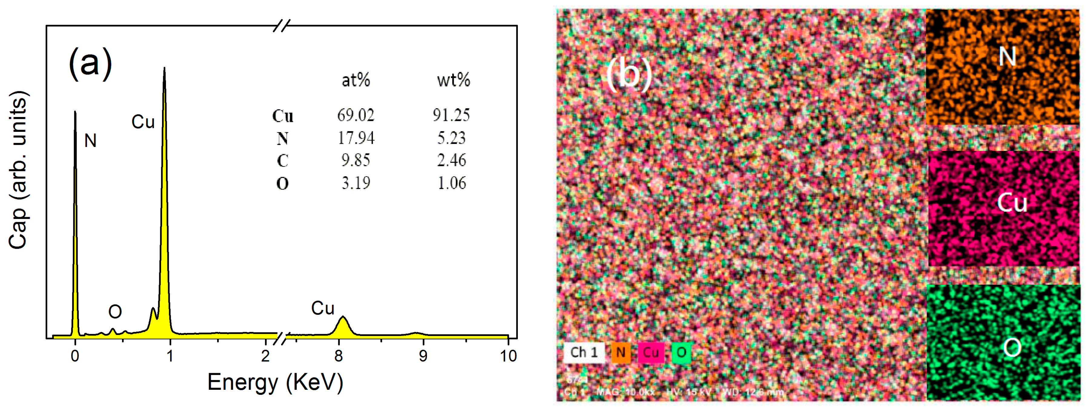 Materials 13 04325 g002