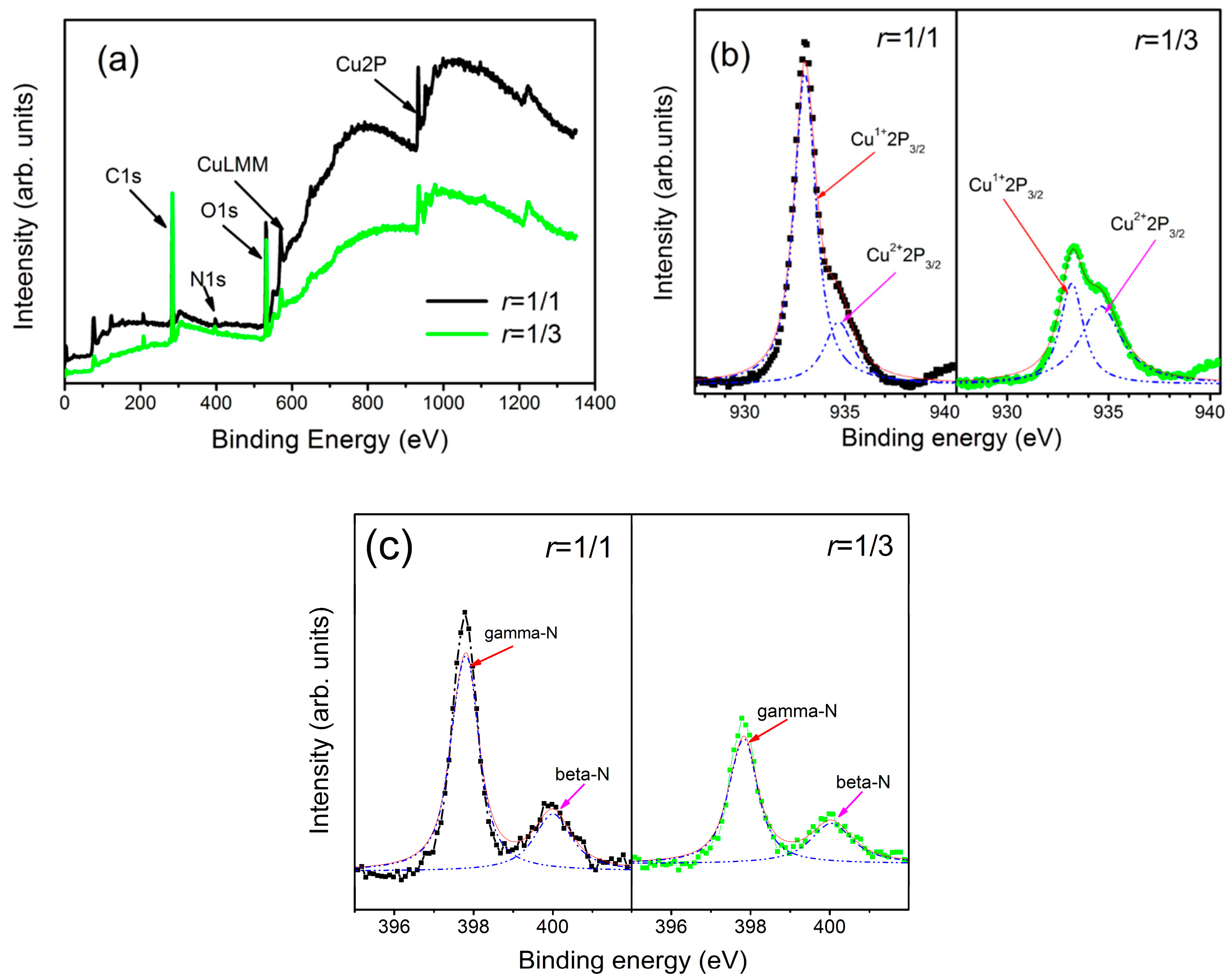 Materials 13 04325 g004