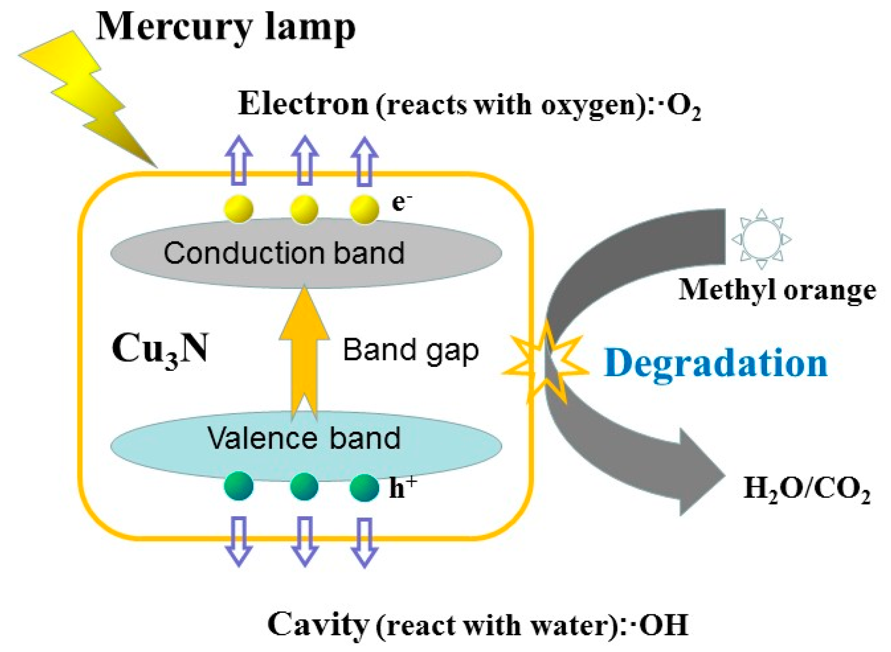 Materials 13 04325 g008
