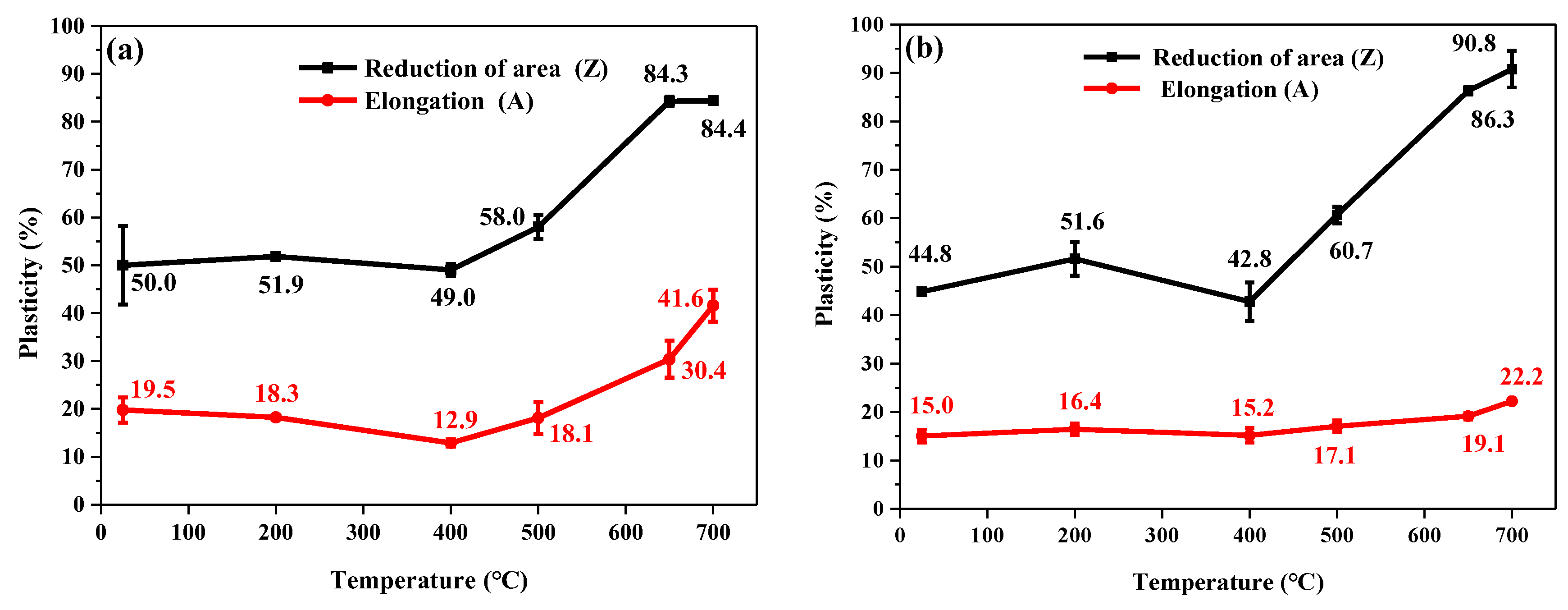Materials 13 04340 g004