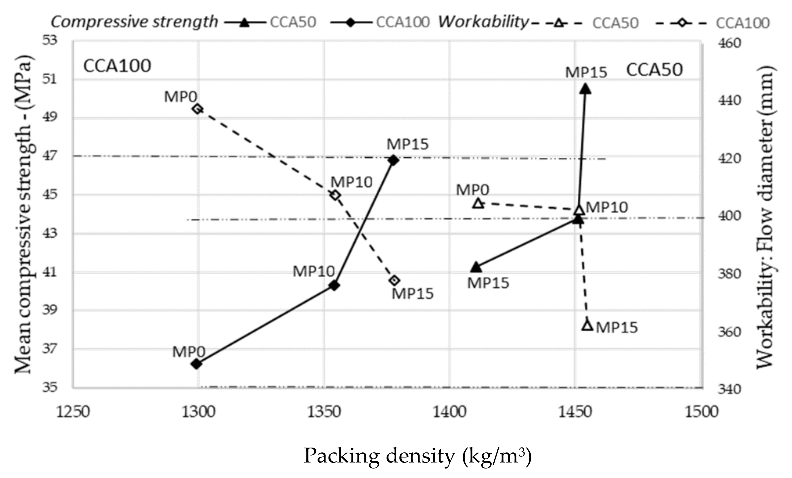 Materials 13 04342 g007