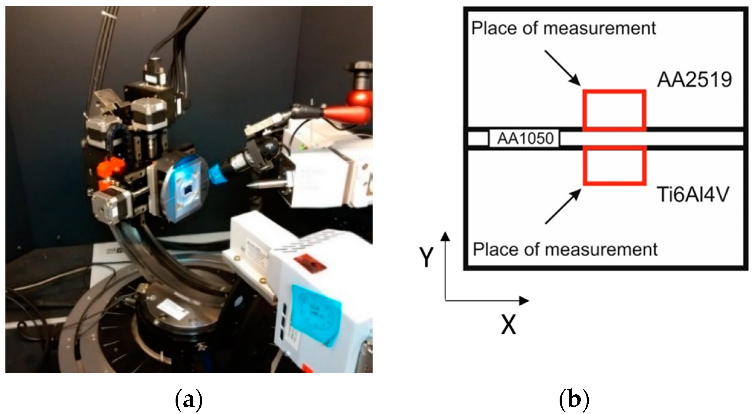 Materials 13 04348 g008 Materials 13 04348 g008