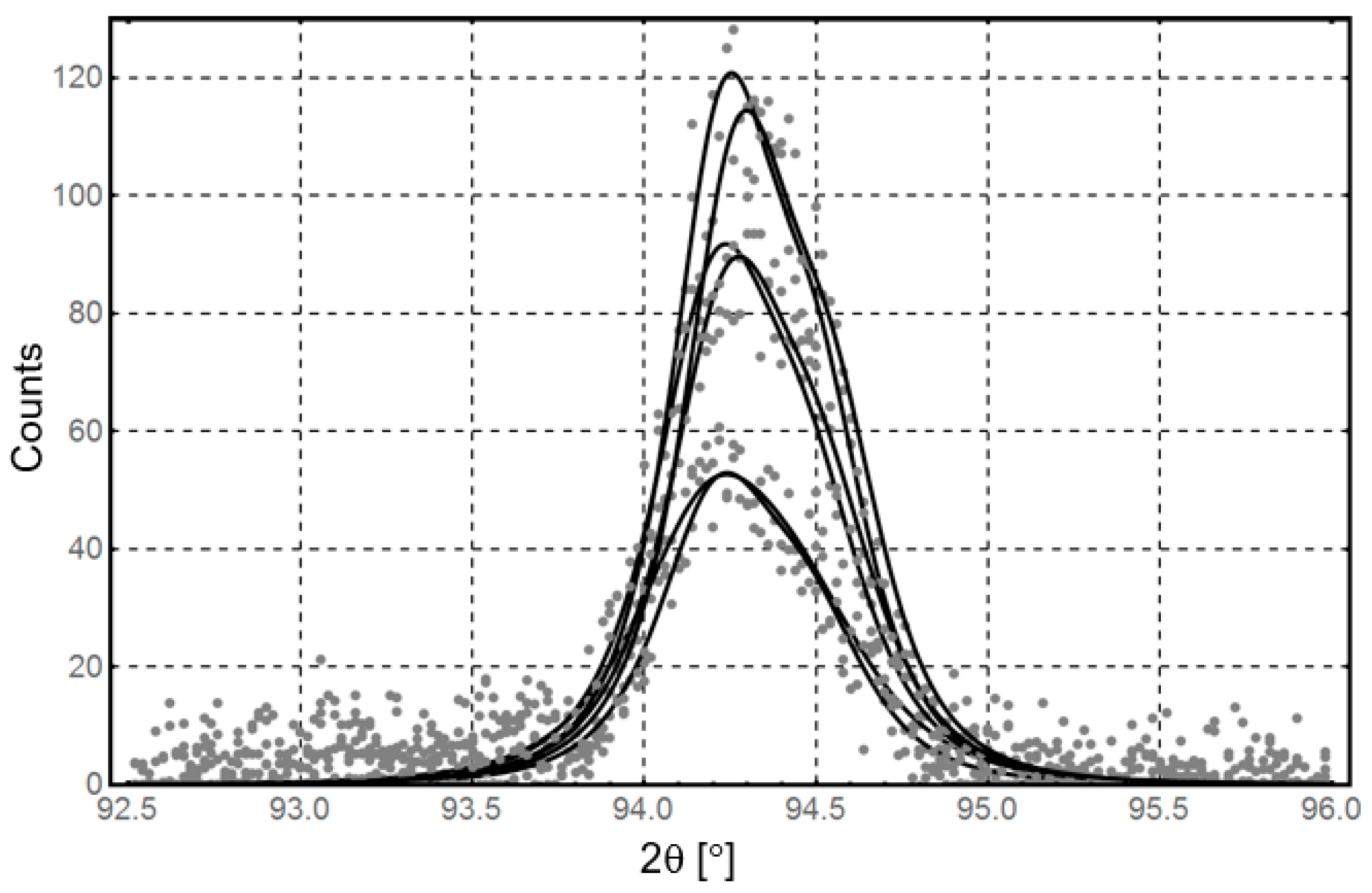 Materials 13 04348 g010 Materials 13 04348 g010