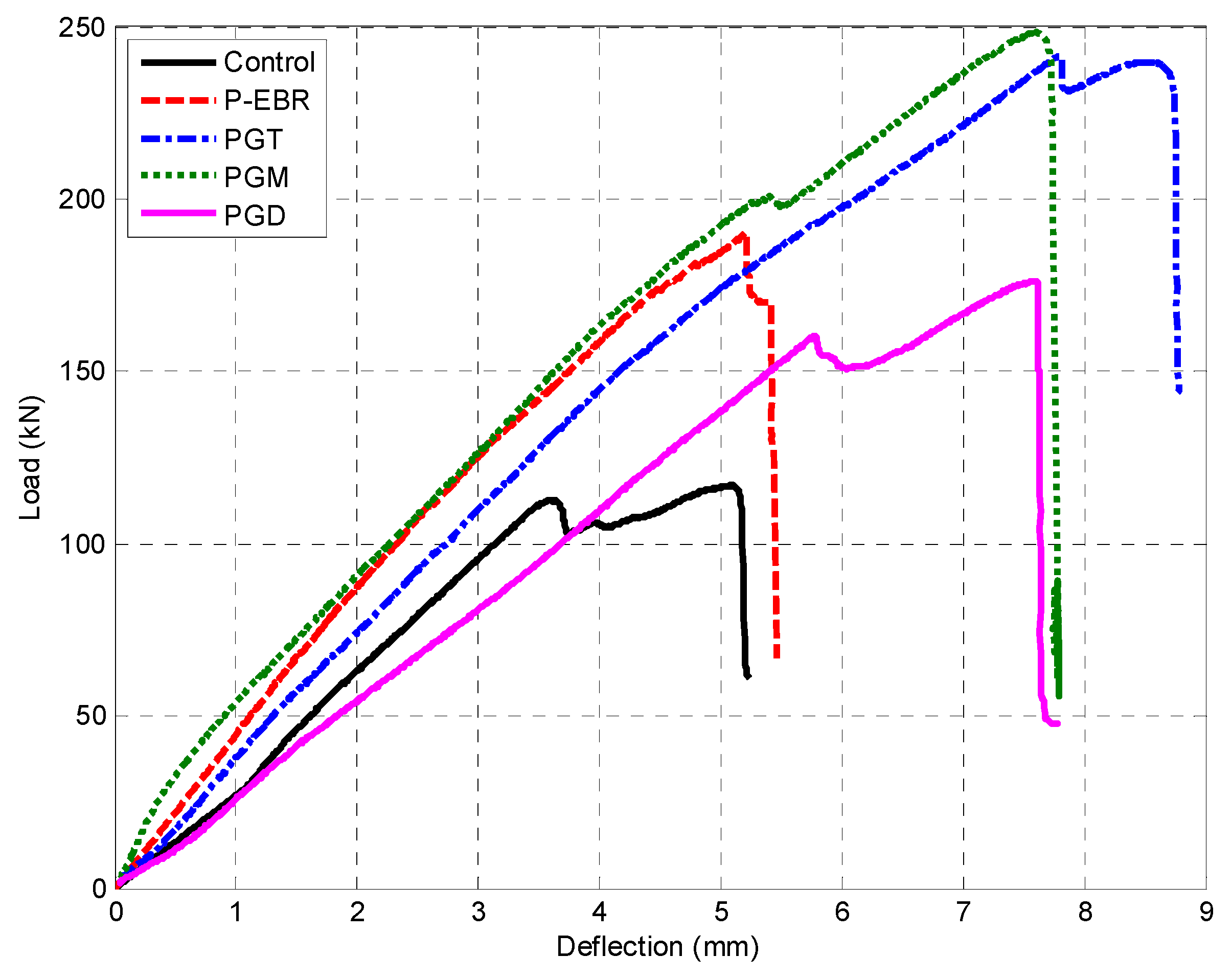 Materials 13 04350 g009