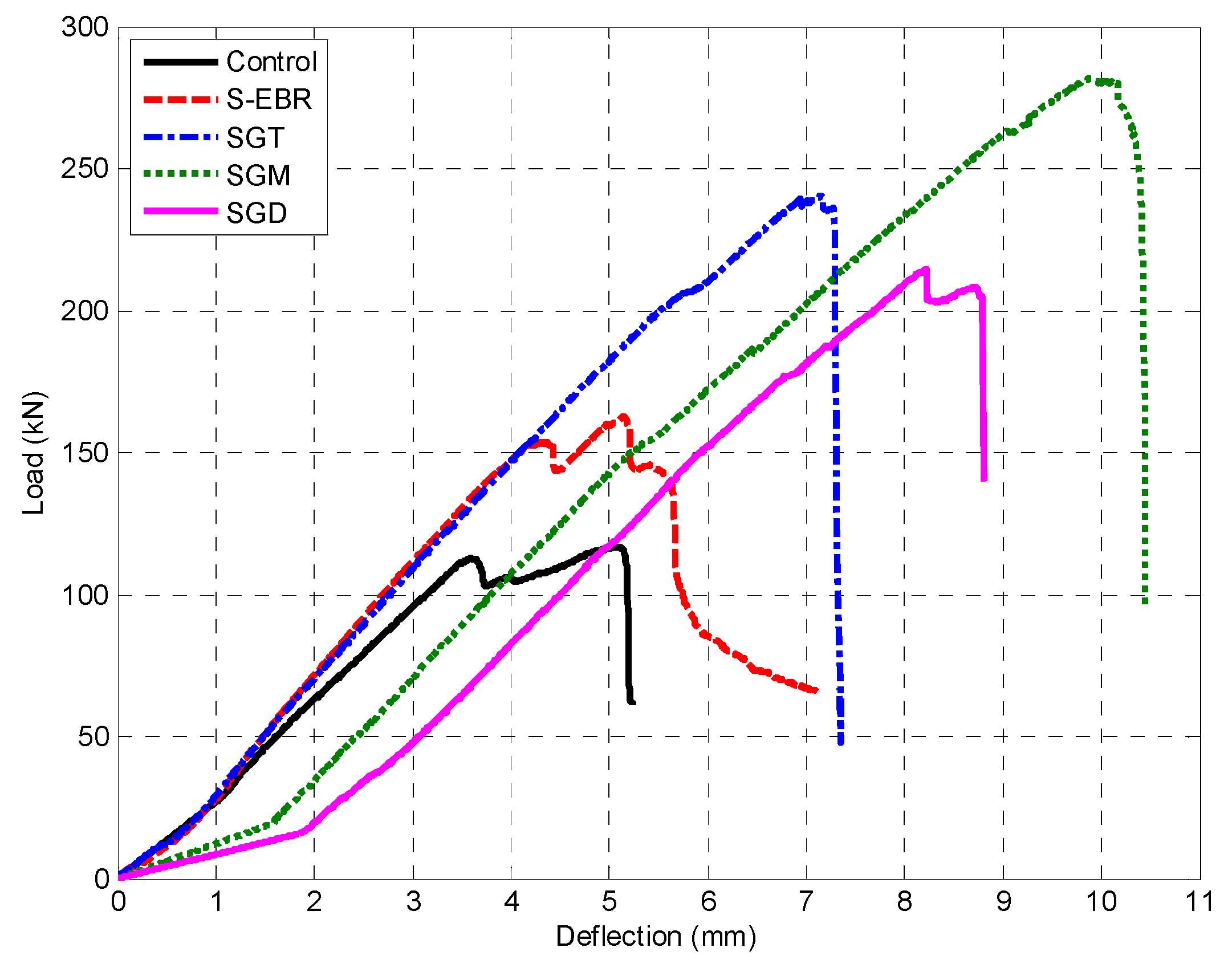 Materials 13 04350 g011
