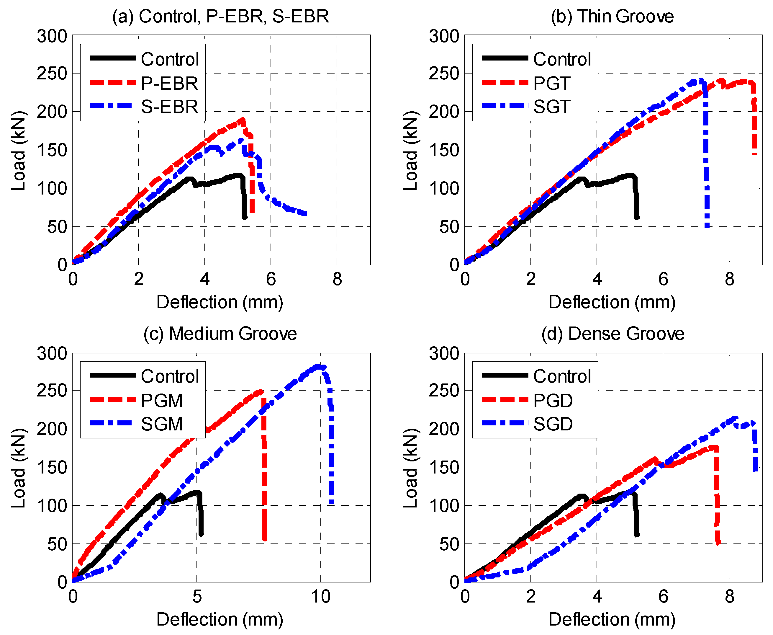 Materials 13 04350 g012