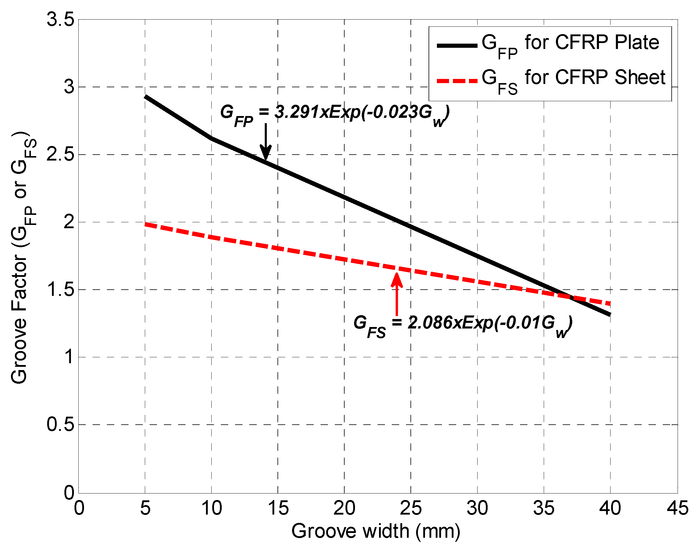 Materials 13 04350 g014