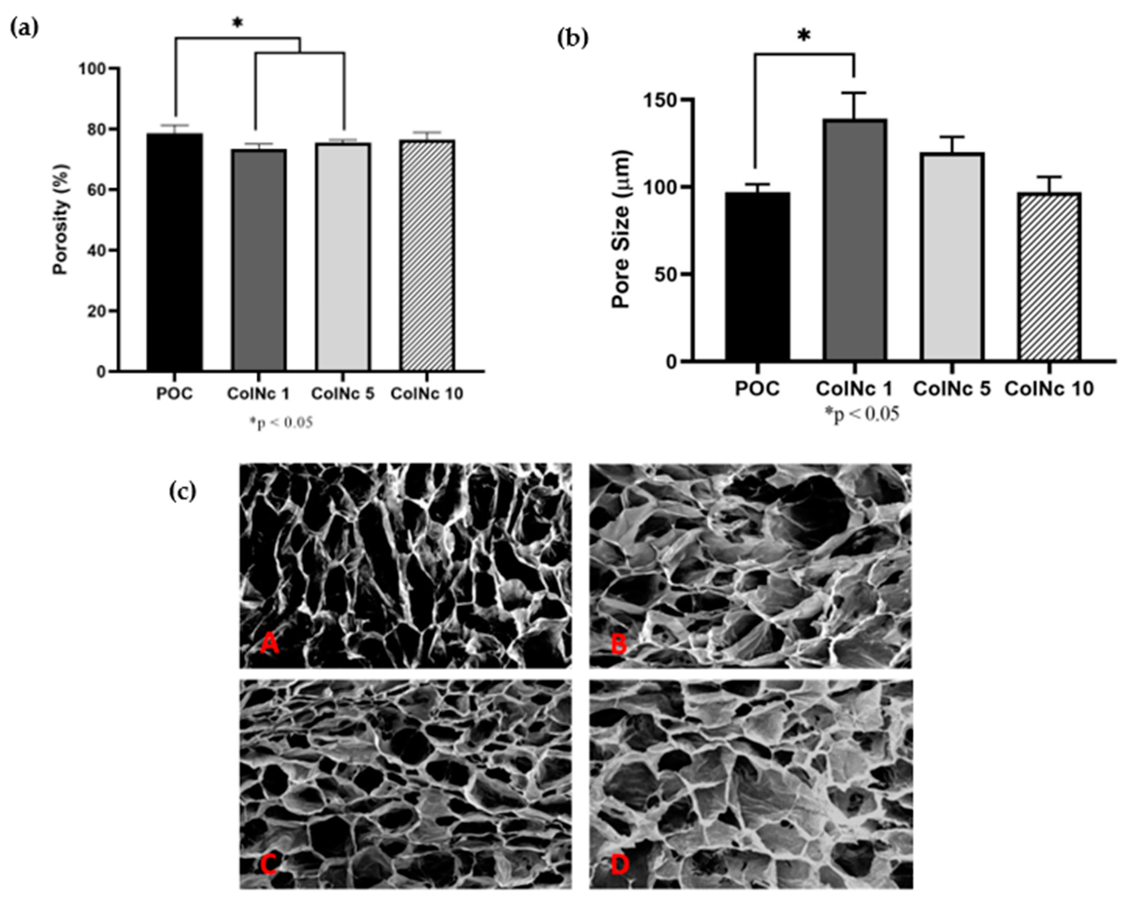 Materials 13 04352 g002 Materials 13 04352 g002