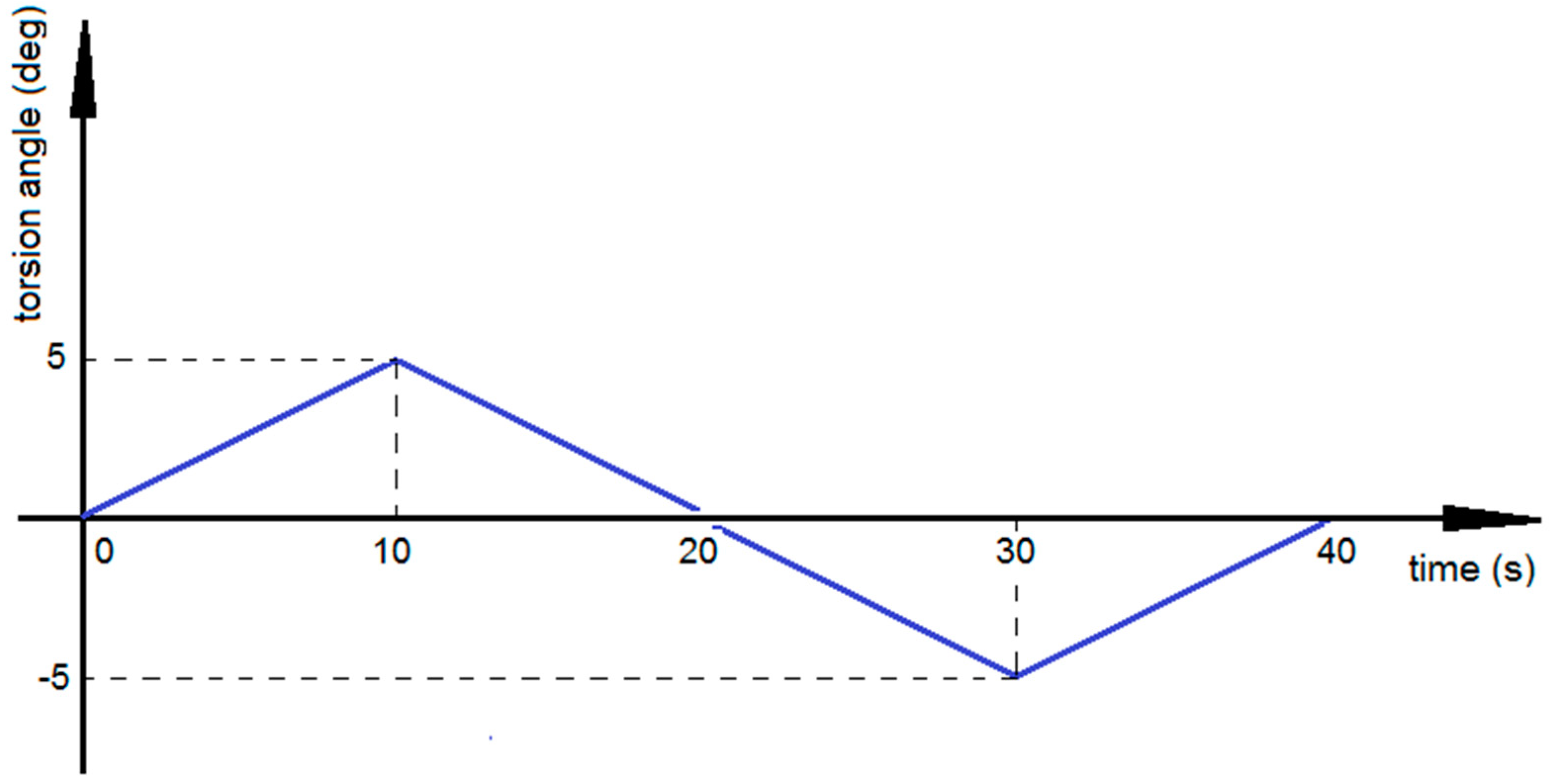 Materials 13 04356 g003 Materials 13 04356 g003