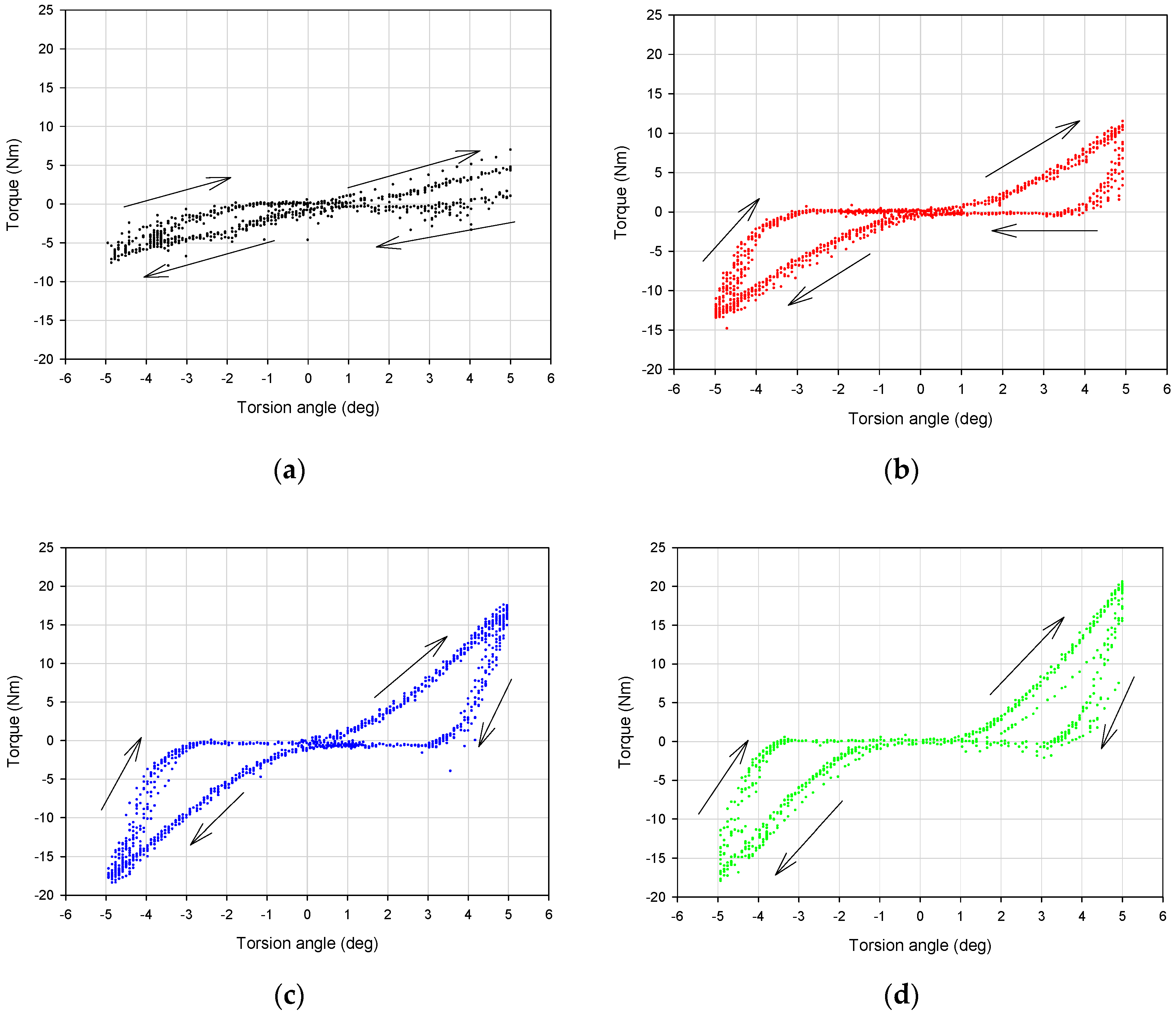 Materials 13 04356 g006 Materials 13 04356 g006