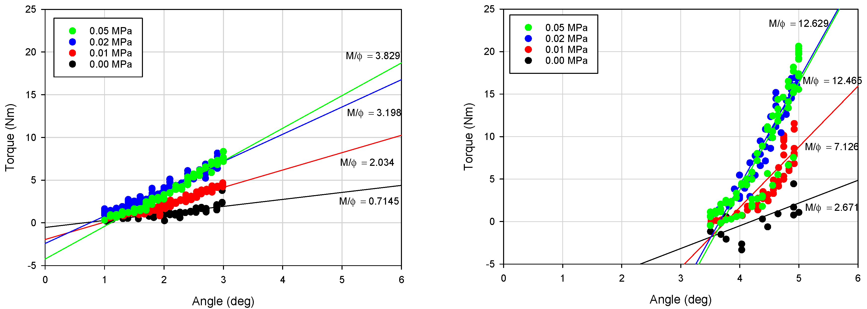 Materials 13 04356 g008 Materials 13 04356 g008
