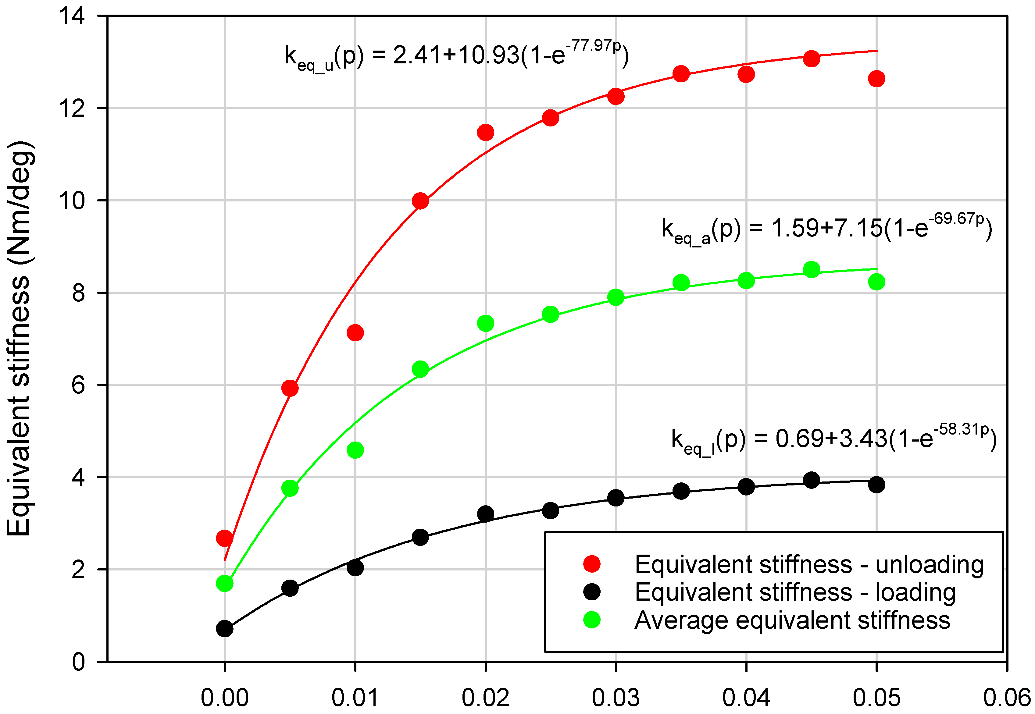 Materials 13 04356 g009 Materials 13 04356 g009