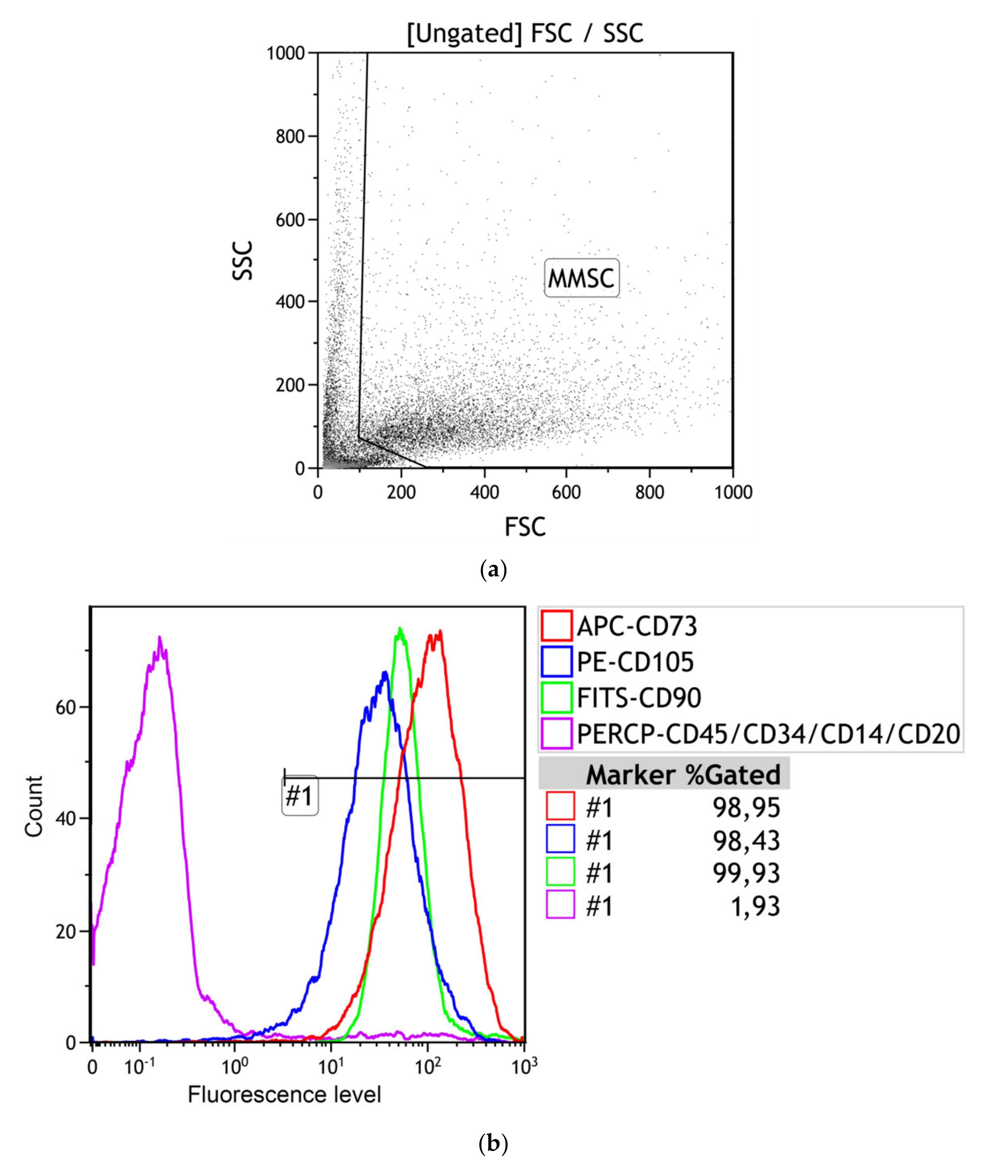 Materials 13 04366 g003