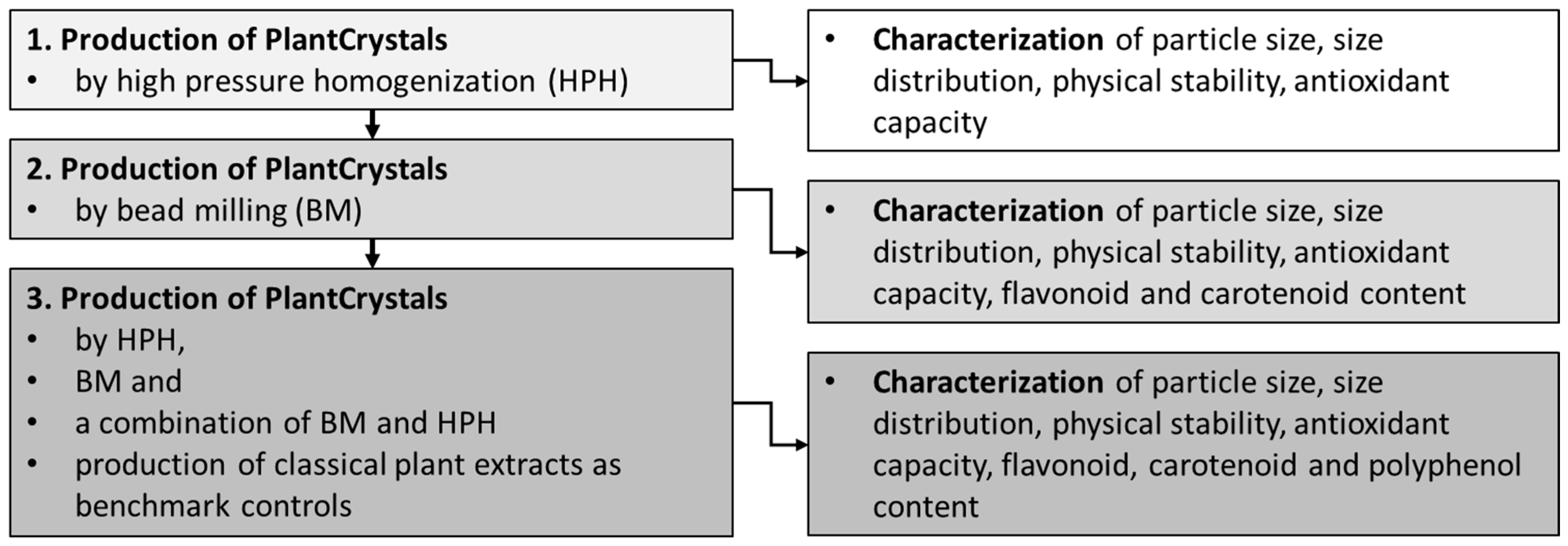 Materials 13 04368 g002 Materials 13 04368 g002
