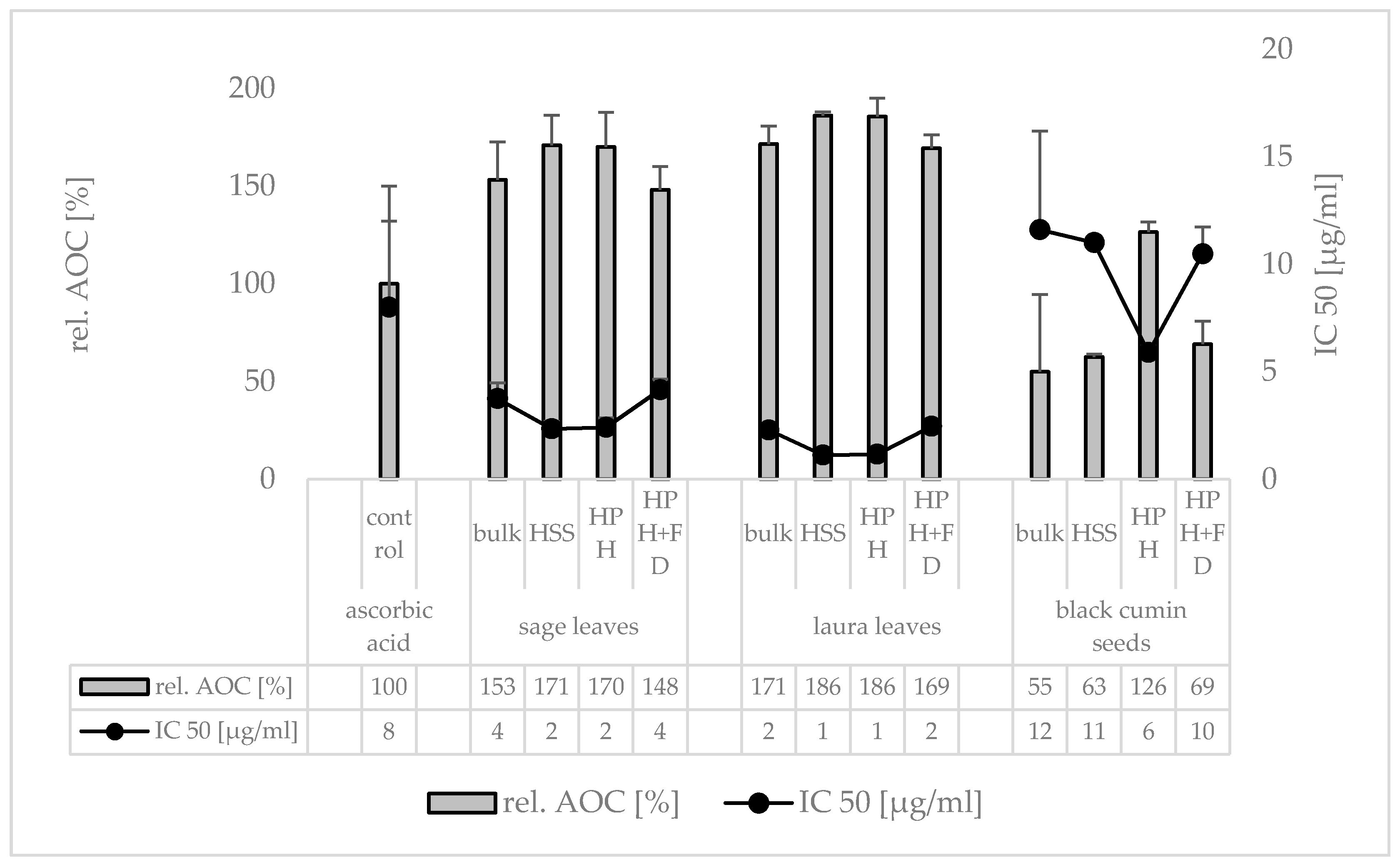 Materials 13 04368 g006 Materials 13 04368 g006