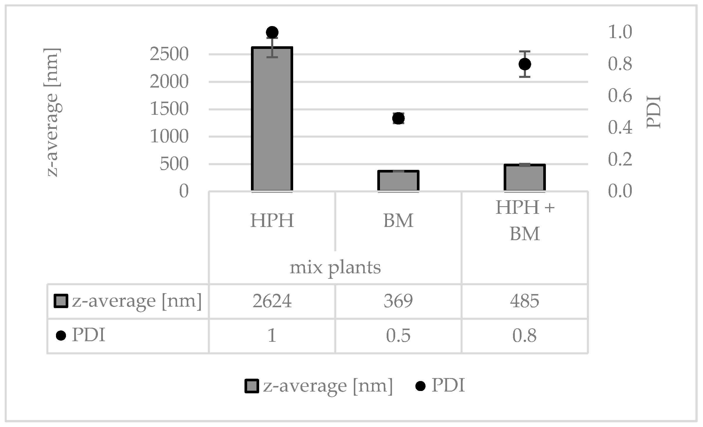 Materials 13 04368 g009 Materials 13 04368 g009
