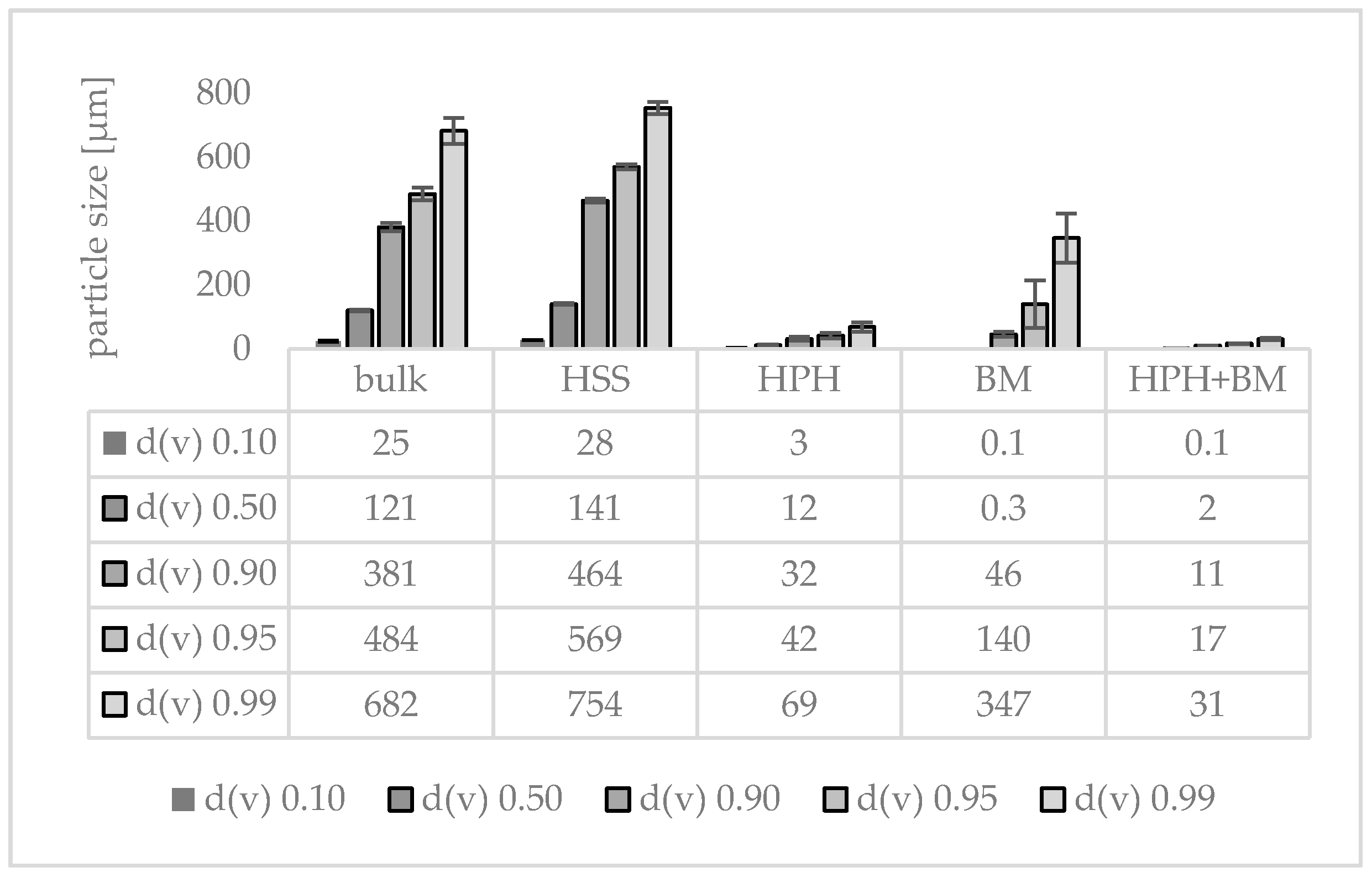 Materials 13 04368 g010 Materials 13 04368 g010