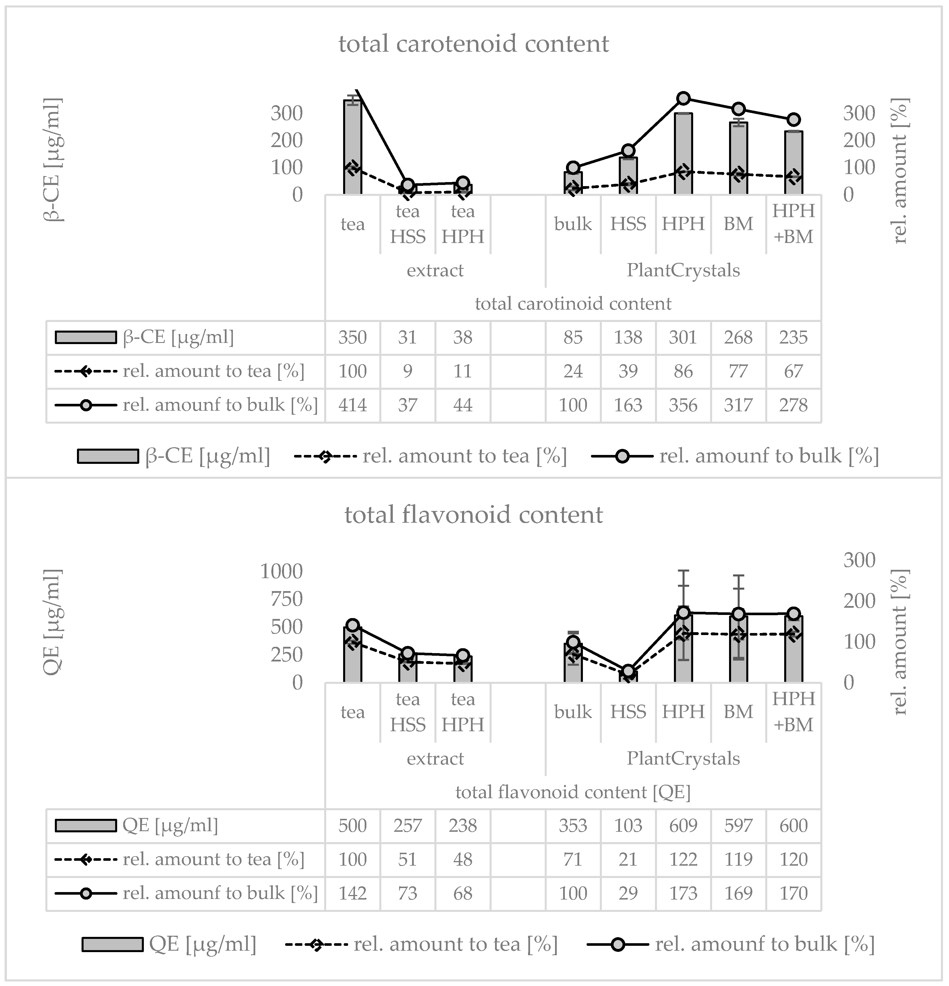 Materials 13 04368 g012 Materials 13 04368 g012