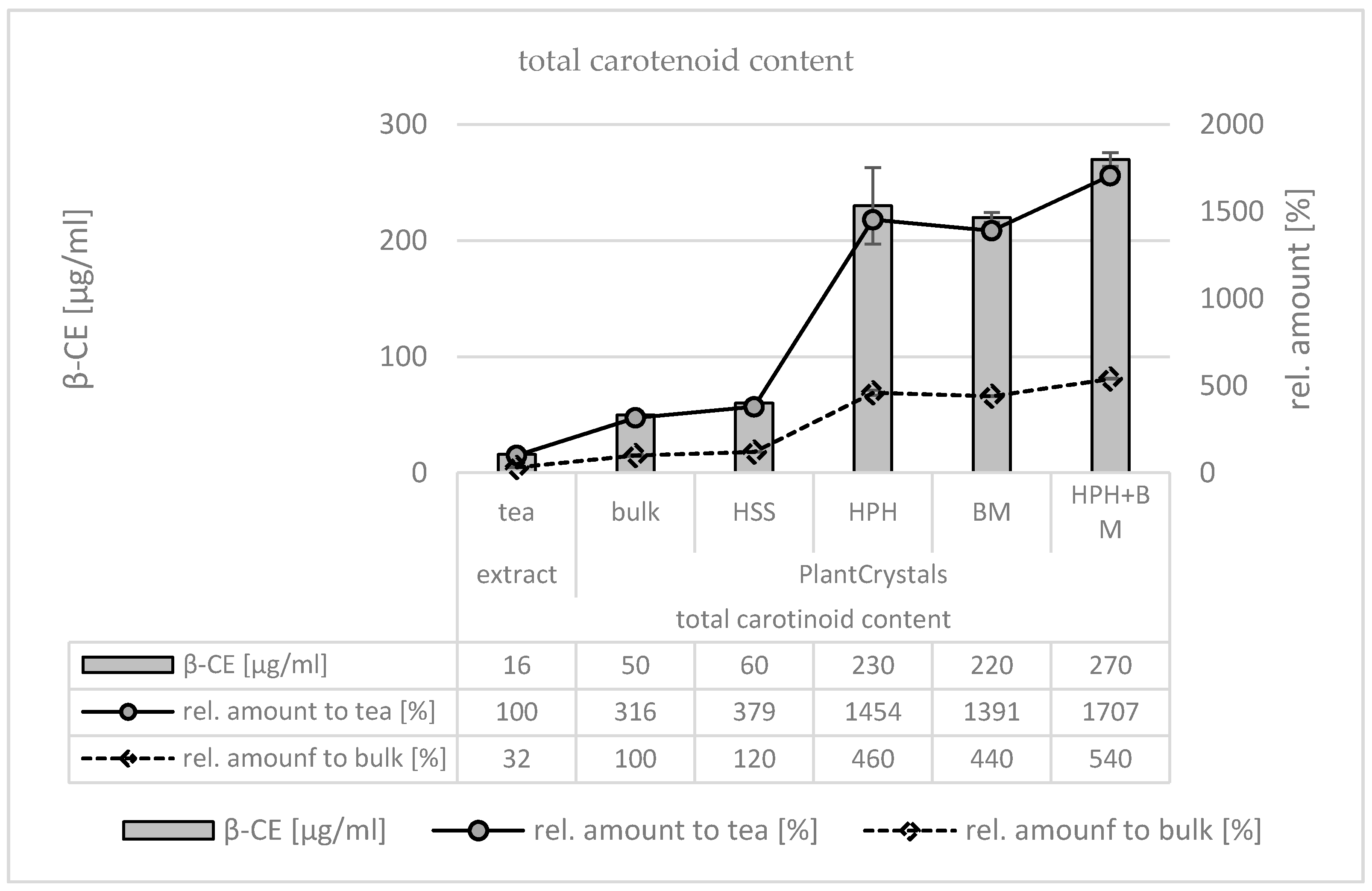 Materials 13 04368 g014a Materials 13 04368 g014a