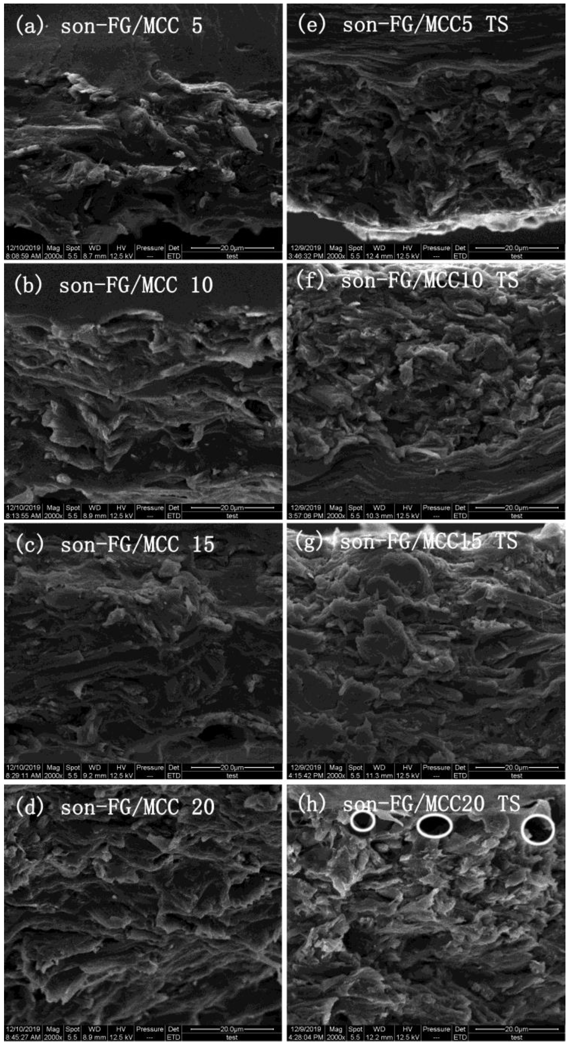 Materials 13 04370 g003 Materials 13 04370 g003