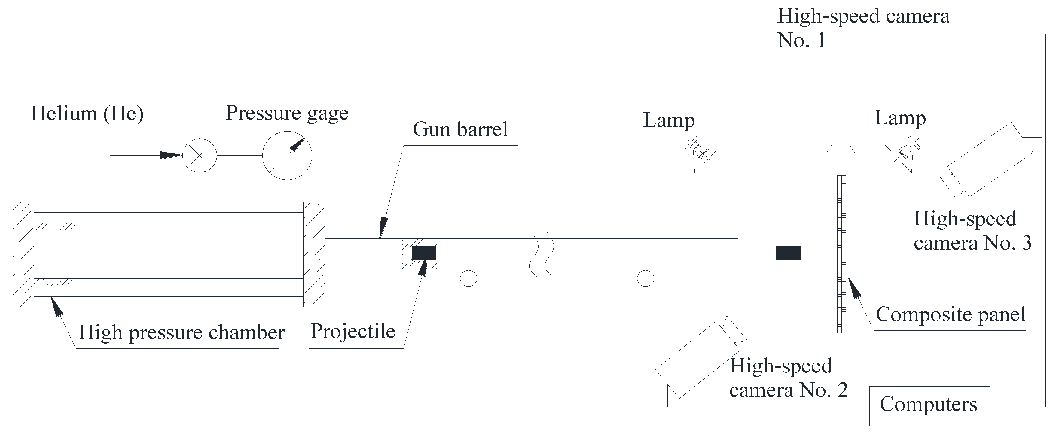 Materials 13 04376 g002
